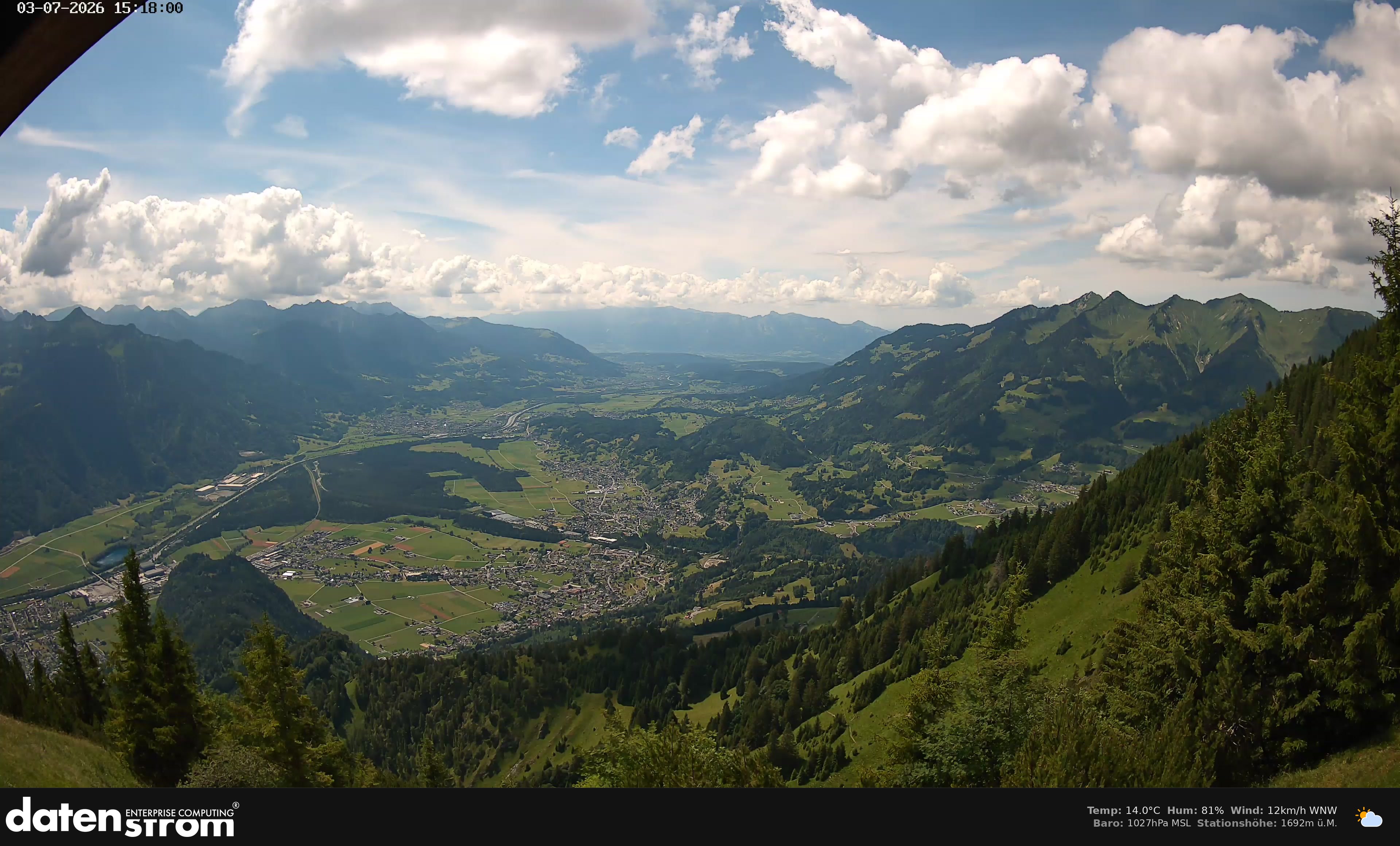 Bludenz - Walgau