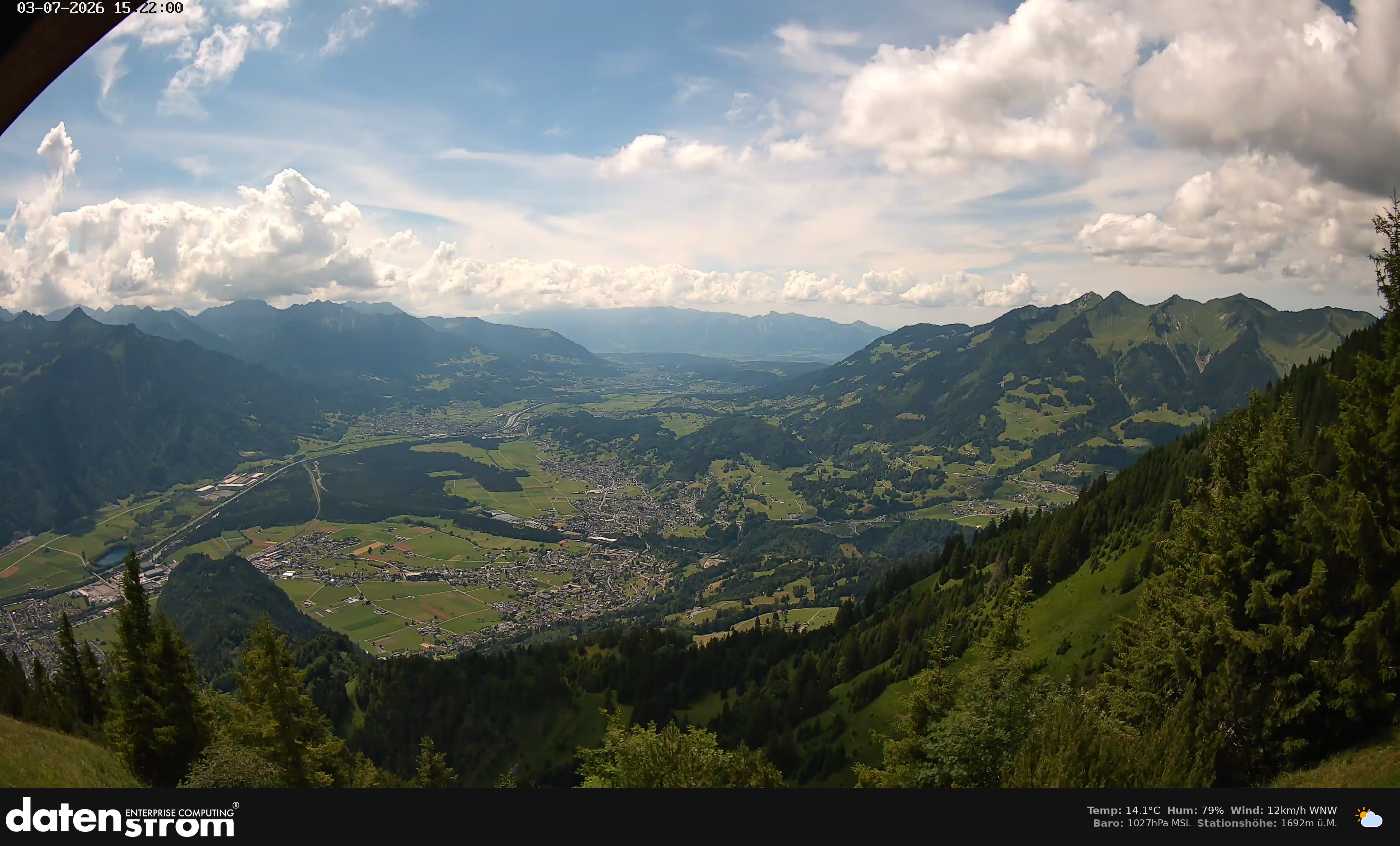 Bludenz - Walgau