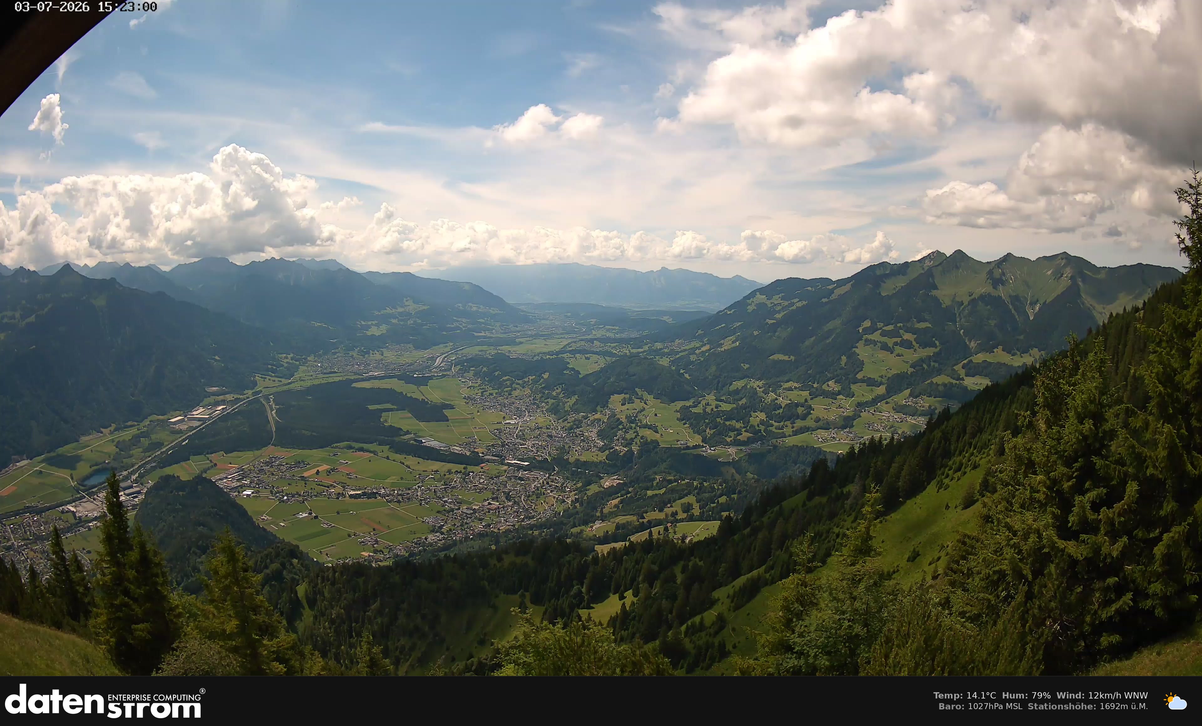 Bludenz - Walgau