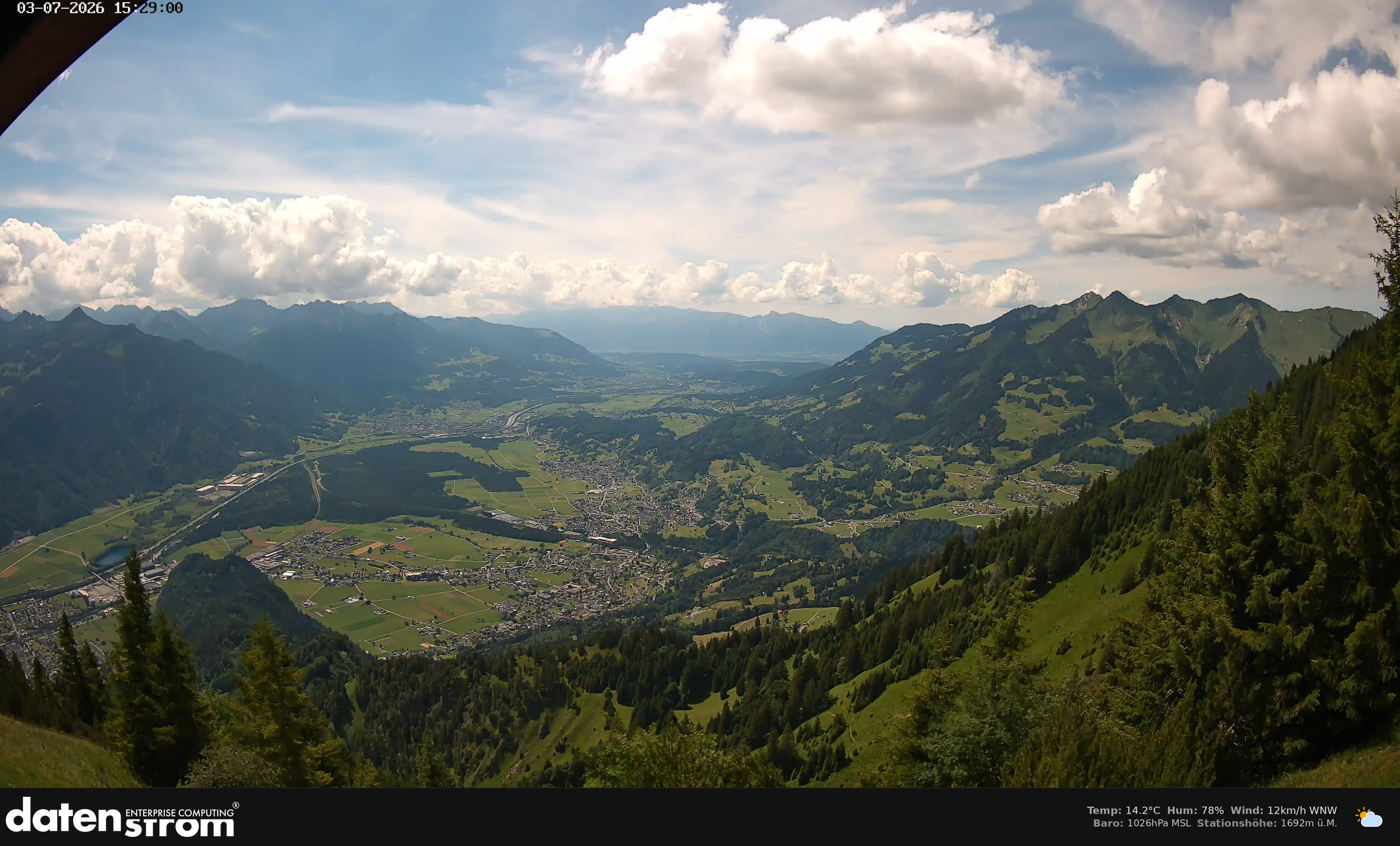 Bludenz - Walgau