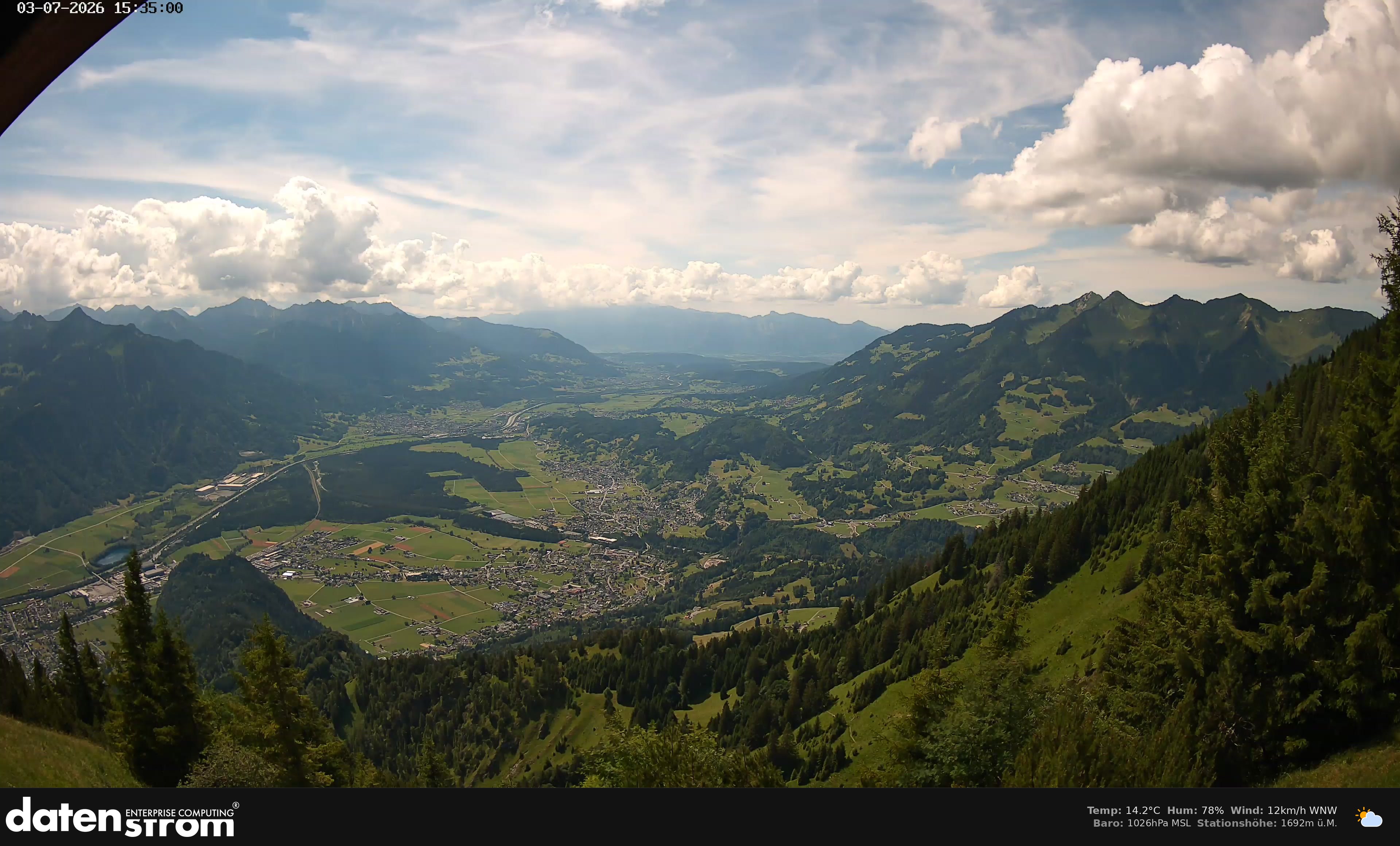 Bludenz - Walgau