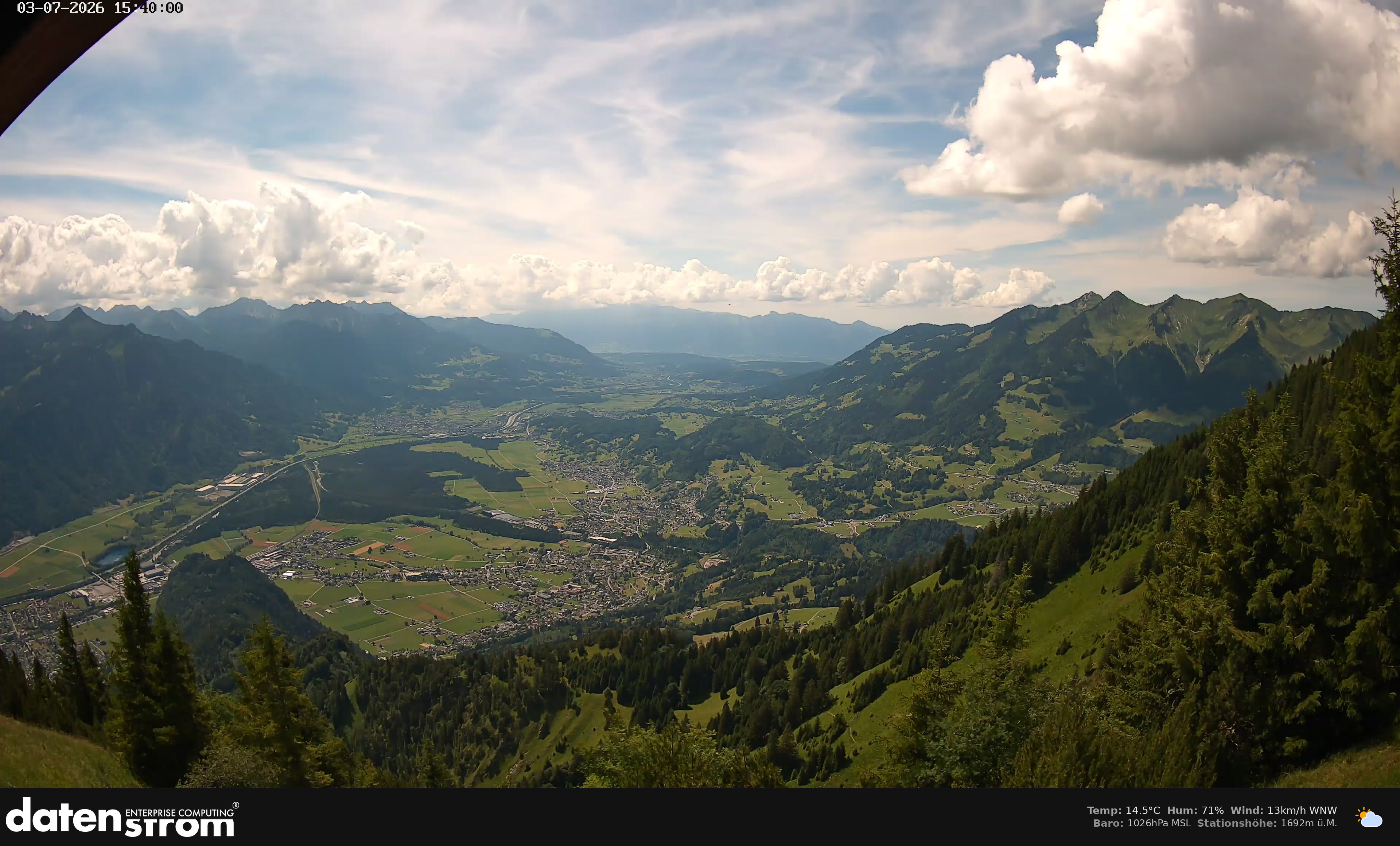 Bludenz - Walgau