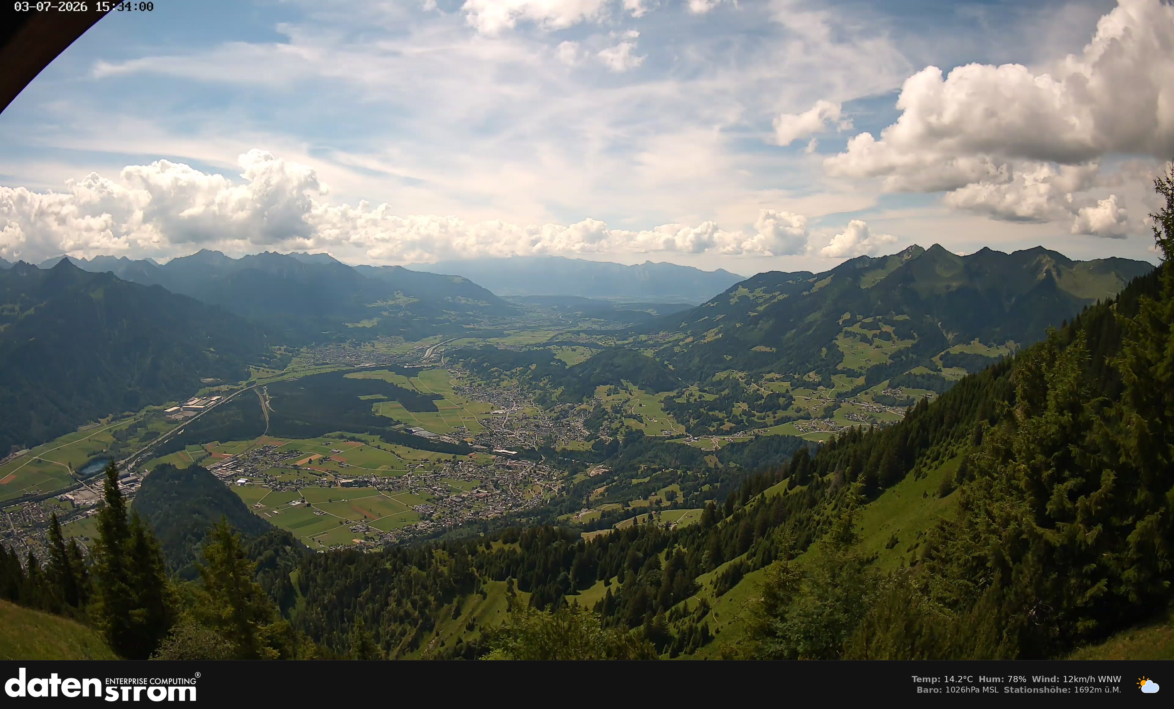 Bludenz - Walgau