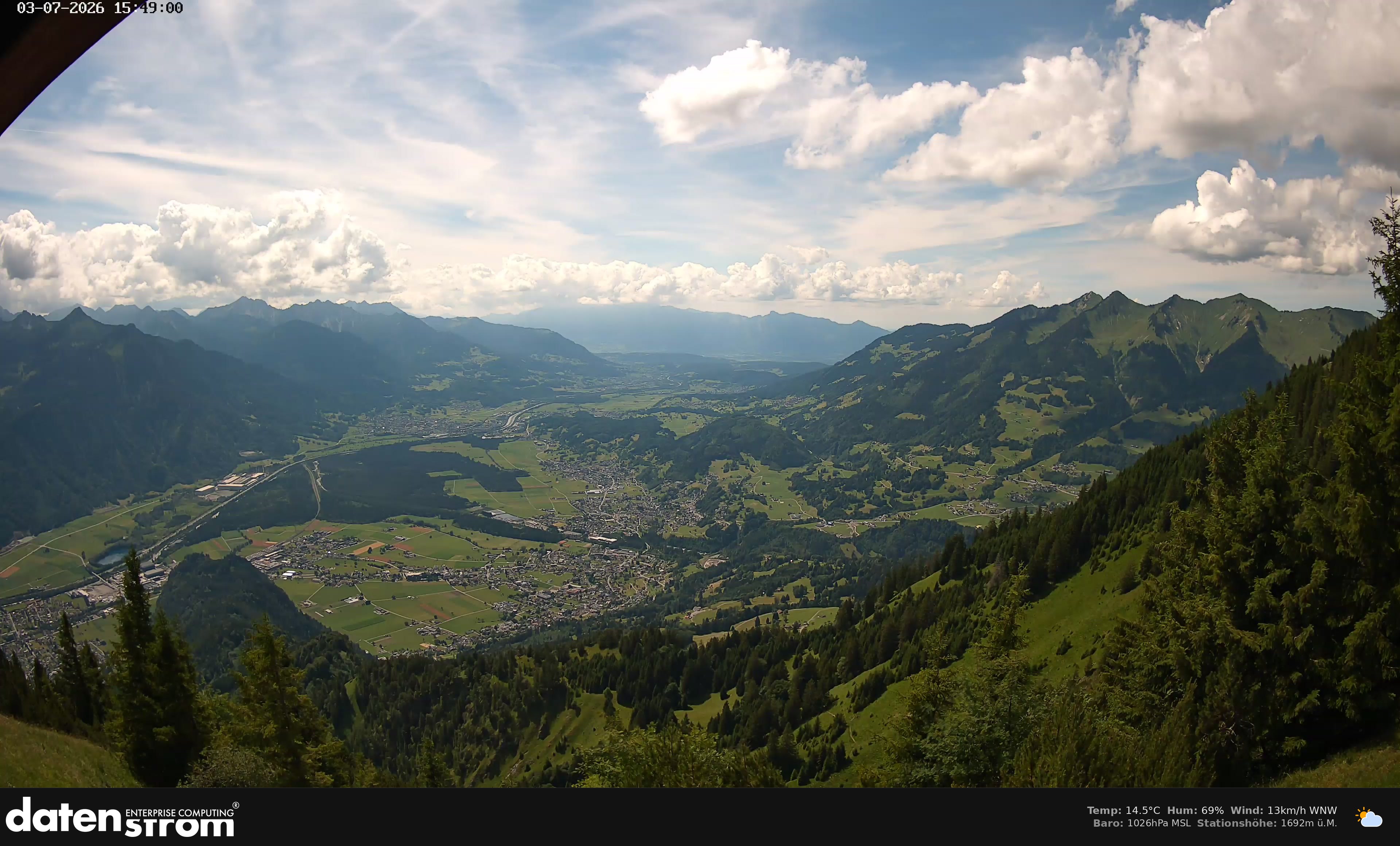 Bludenz - Walgau