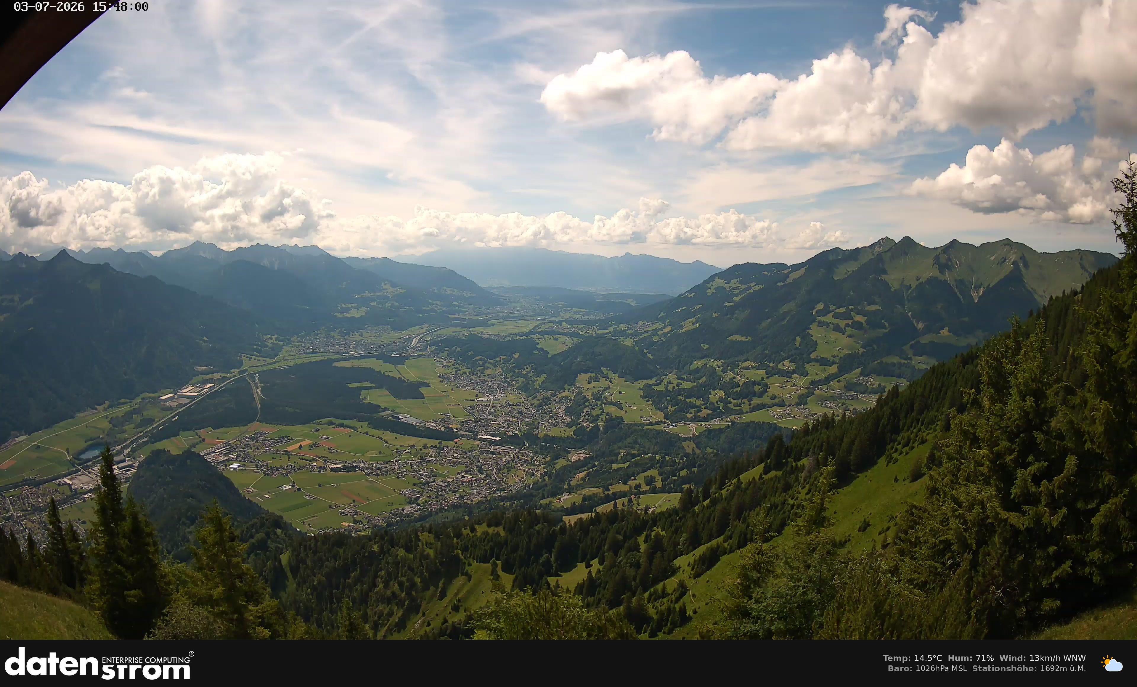 Bludenz - Walgau