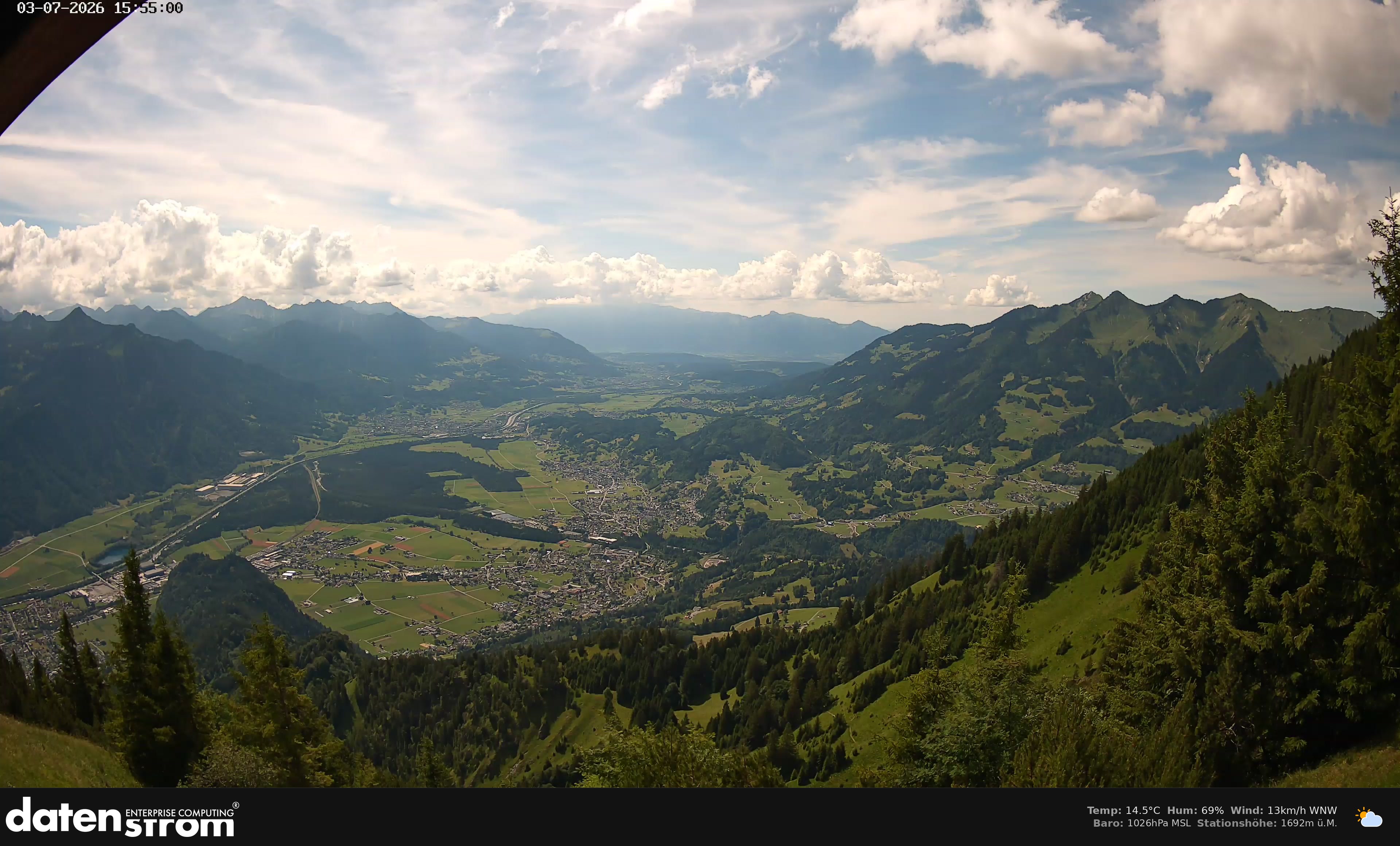 Bludenz - Walgau