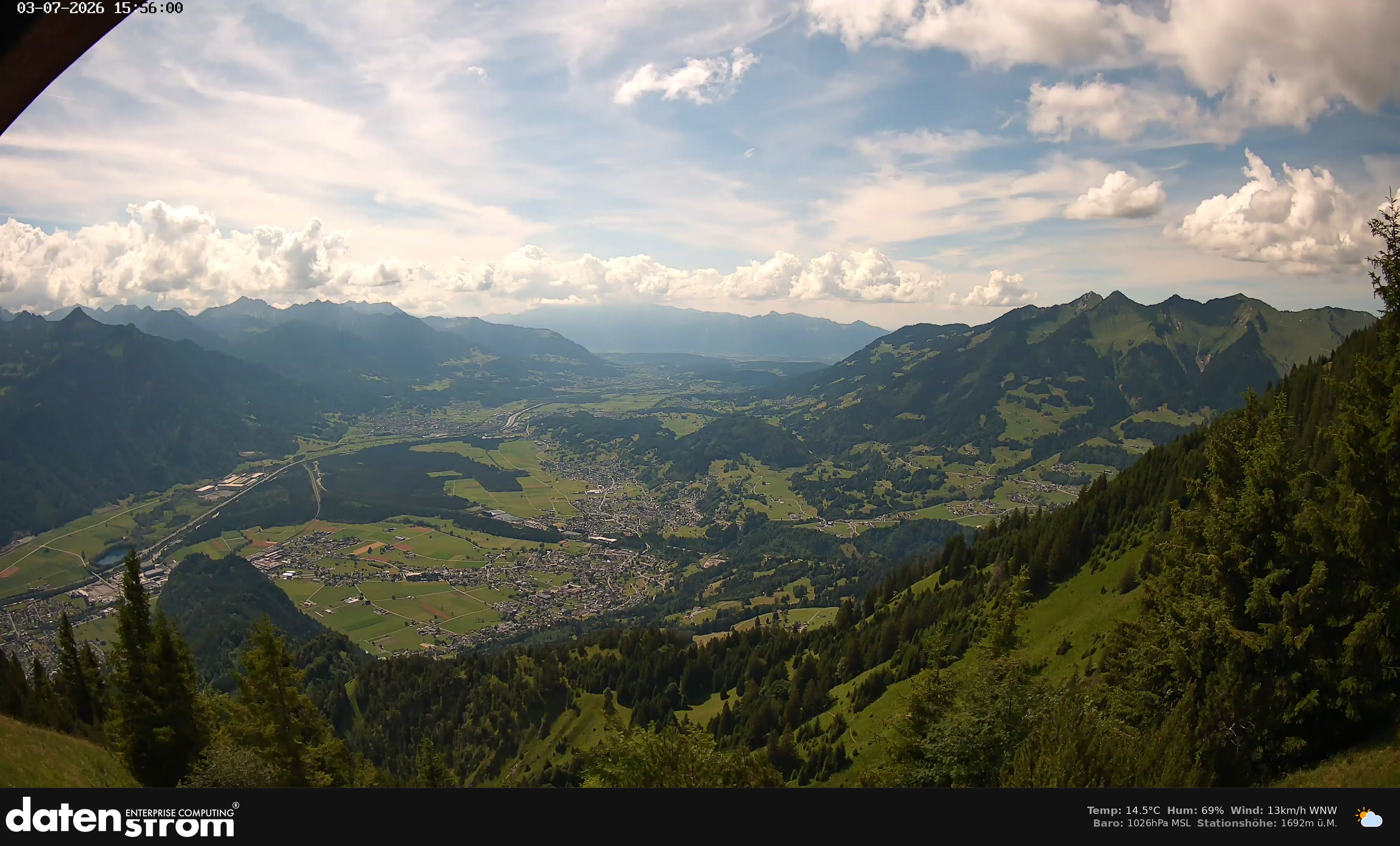 Bludenz - Walgau