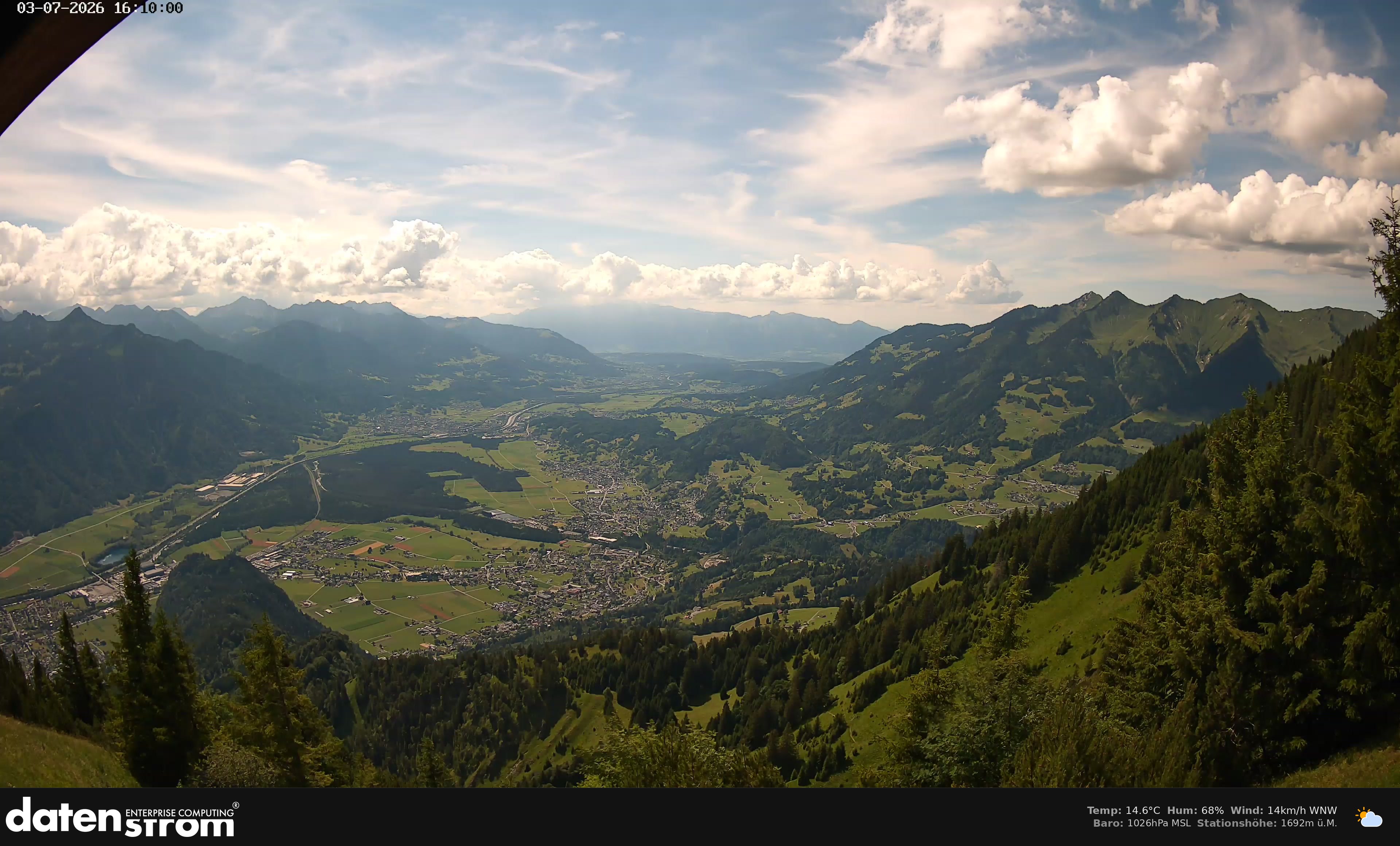 Bludenz - Walgau