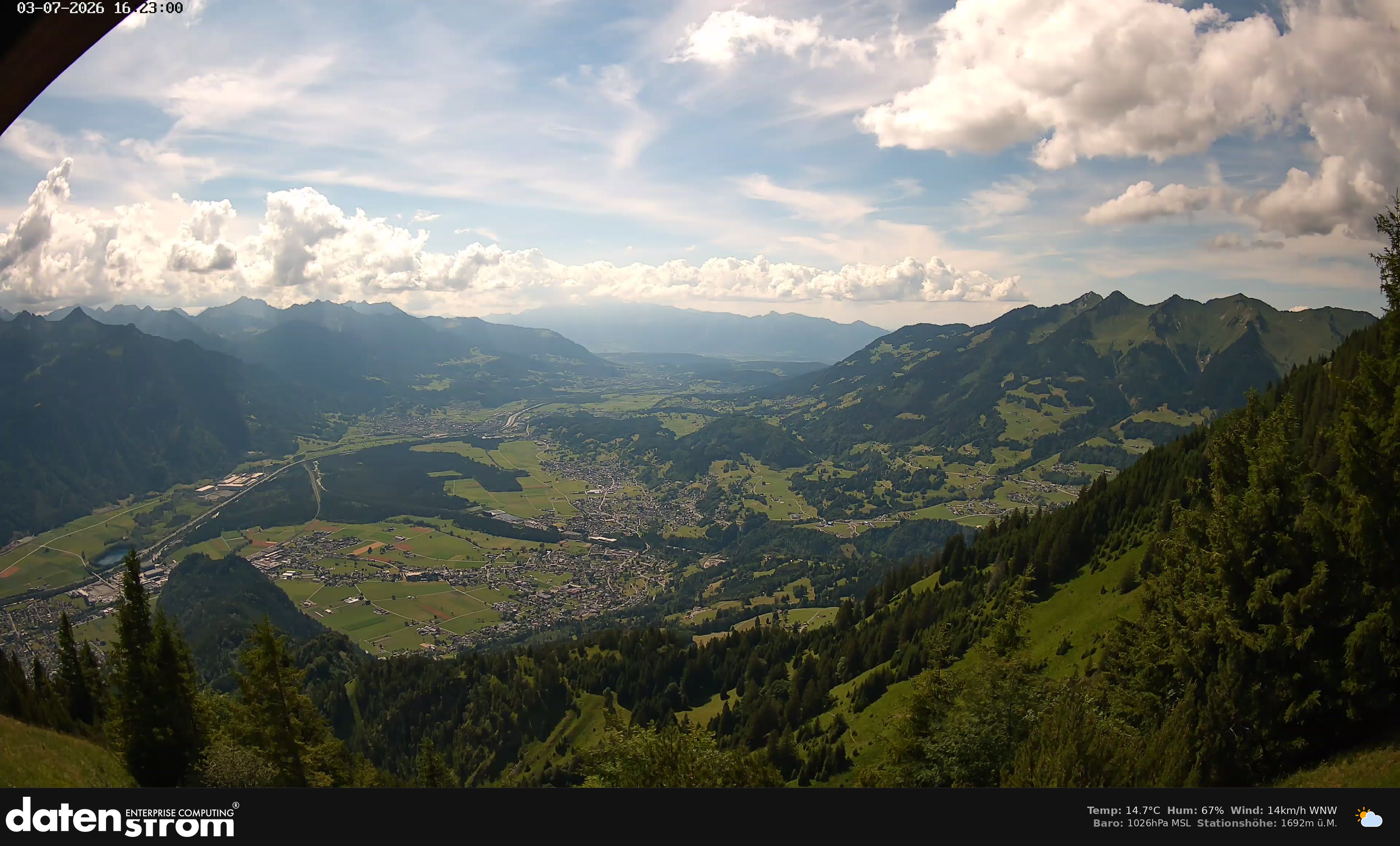 Bludenz - Walgau