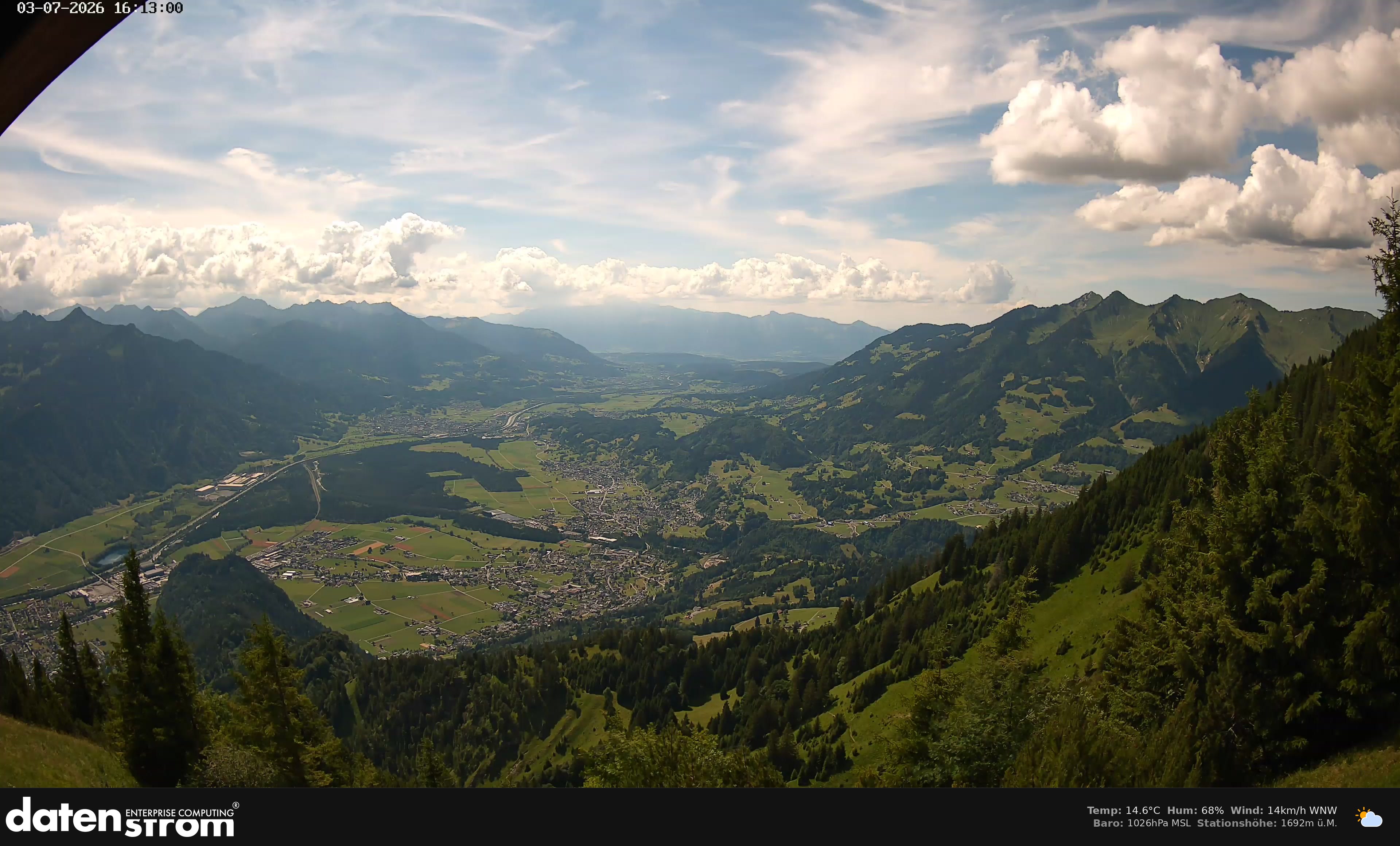 Bludenz - Walgau