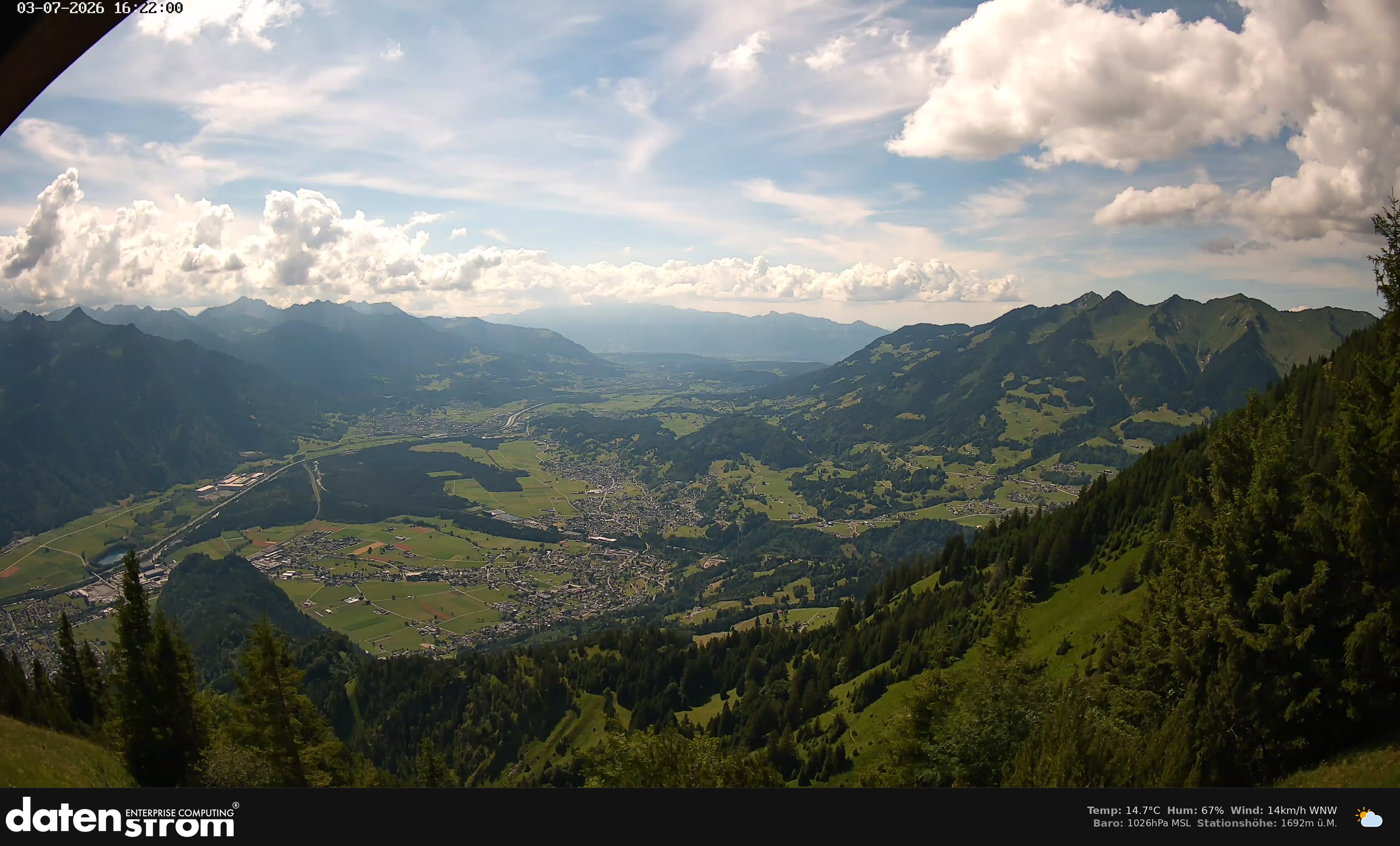 Bludenz - Walgau