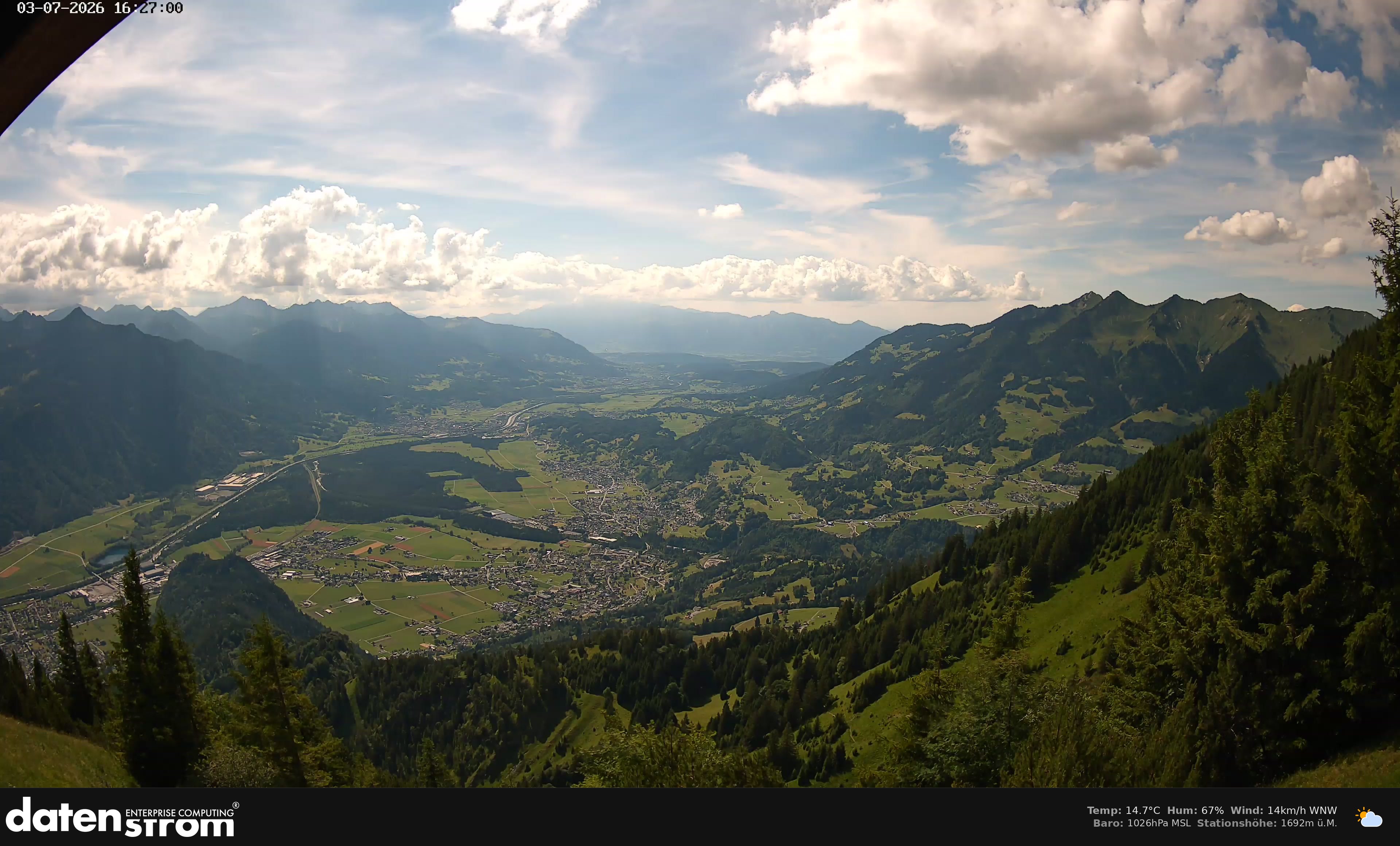 Bludenz - Walgau