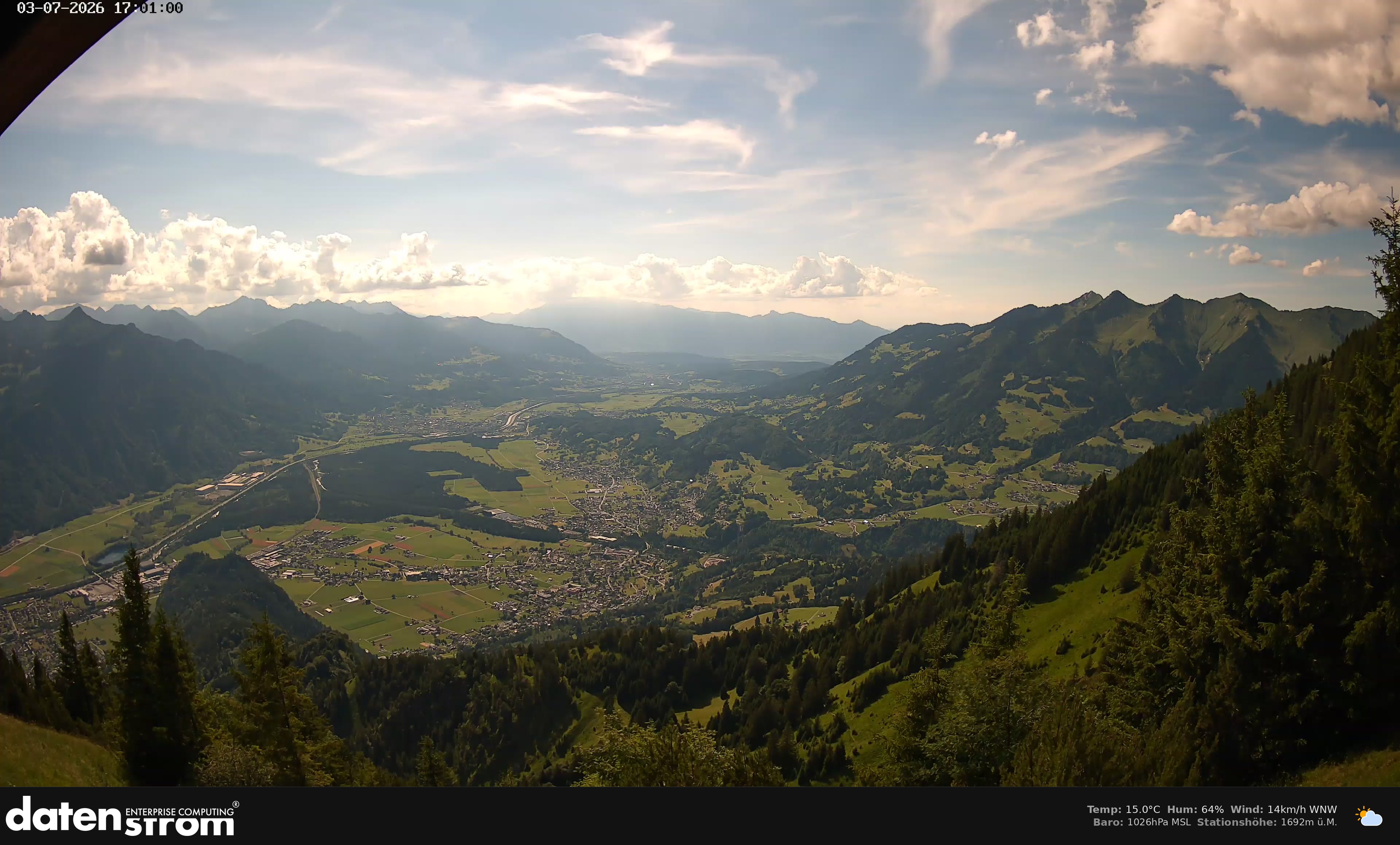Bludenz - Walgau
