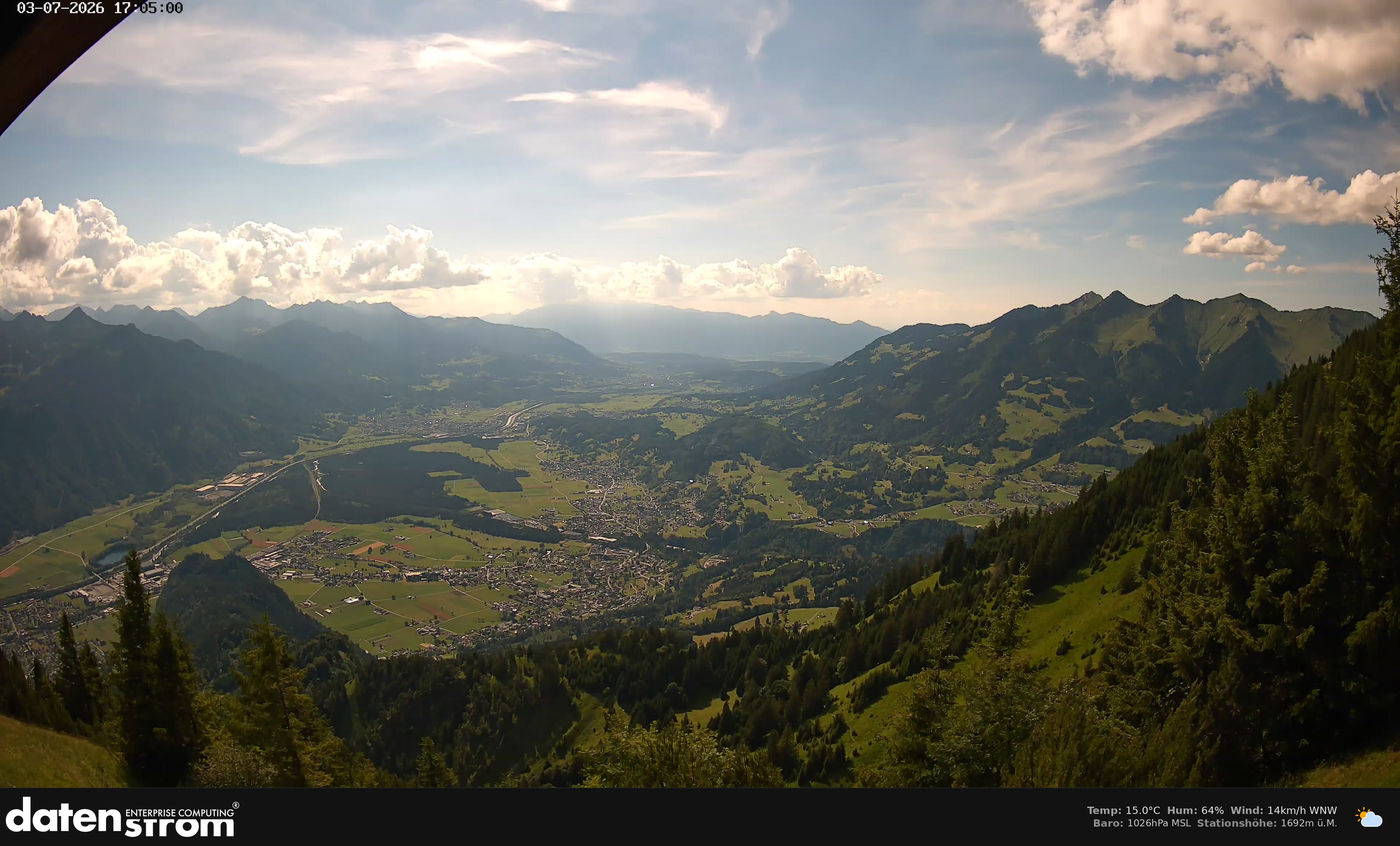 Bludenz - Walgau