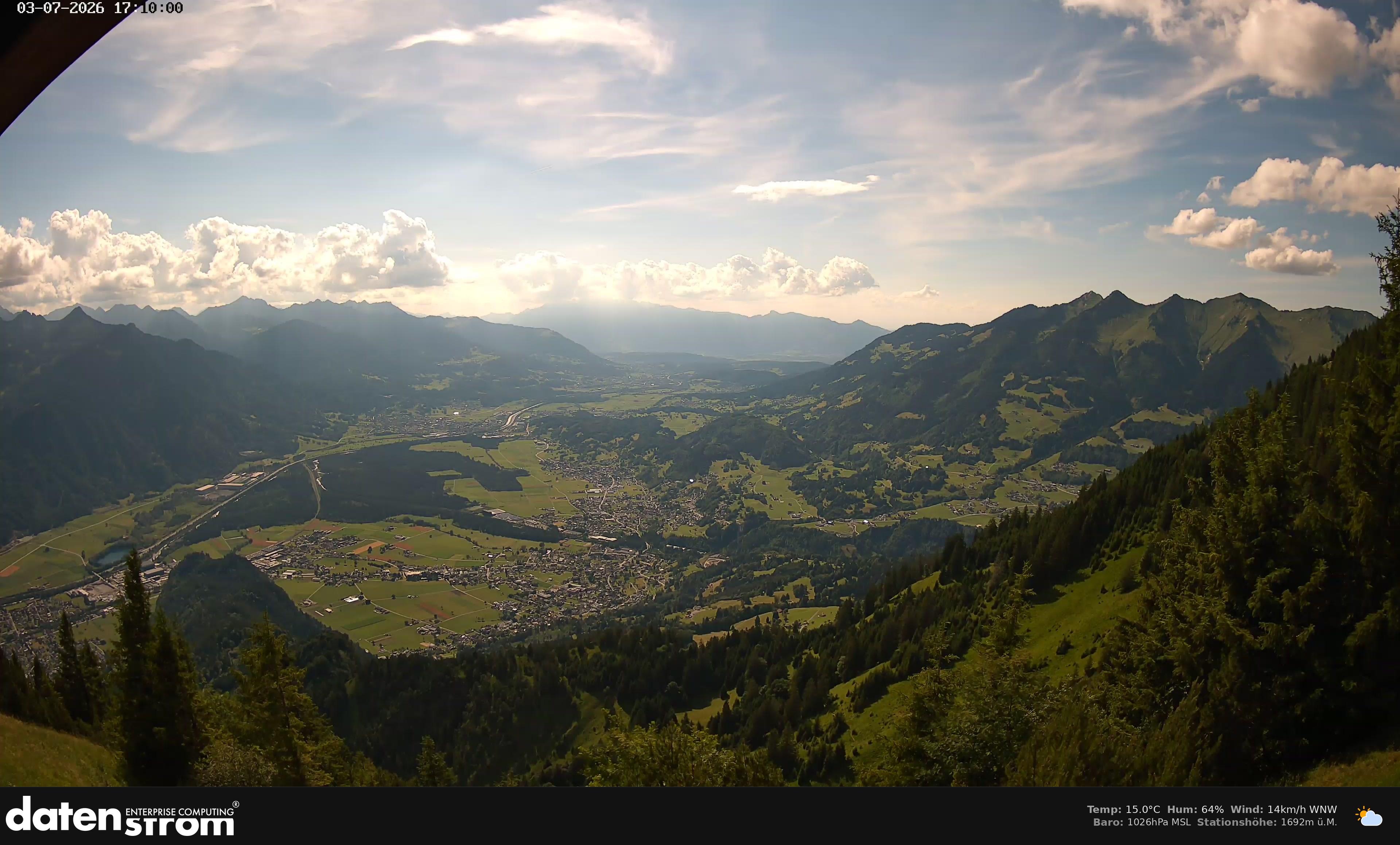 Bludenz - Walgau