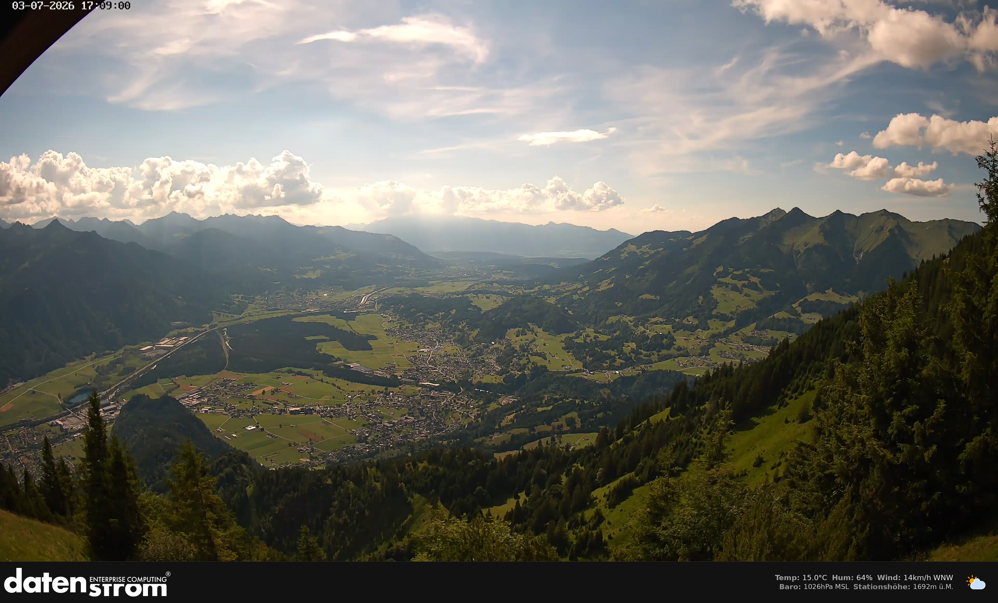 Bludenz - Walgau