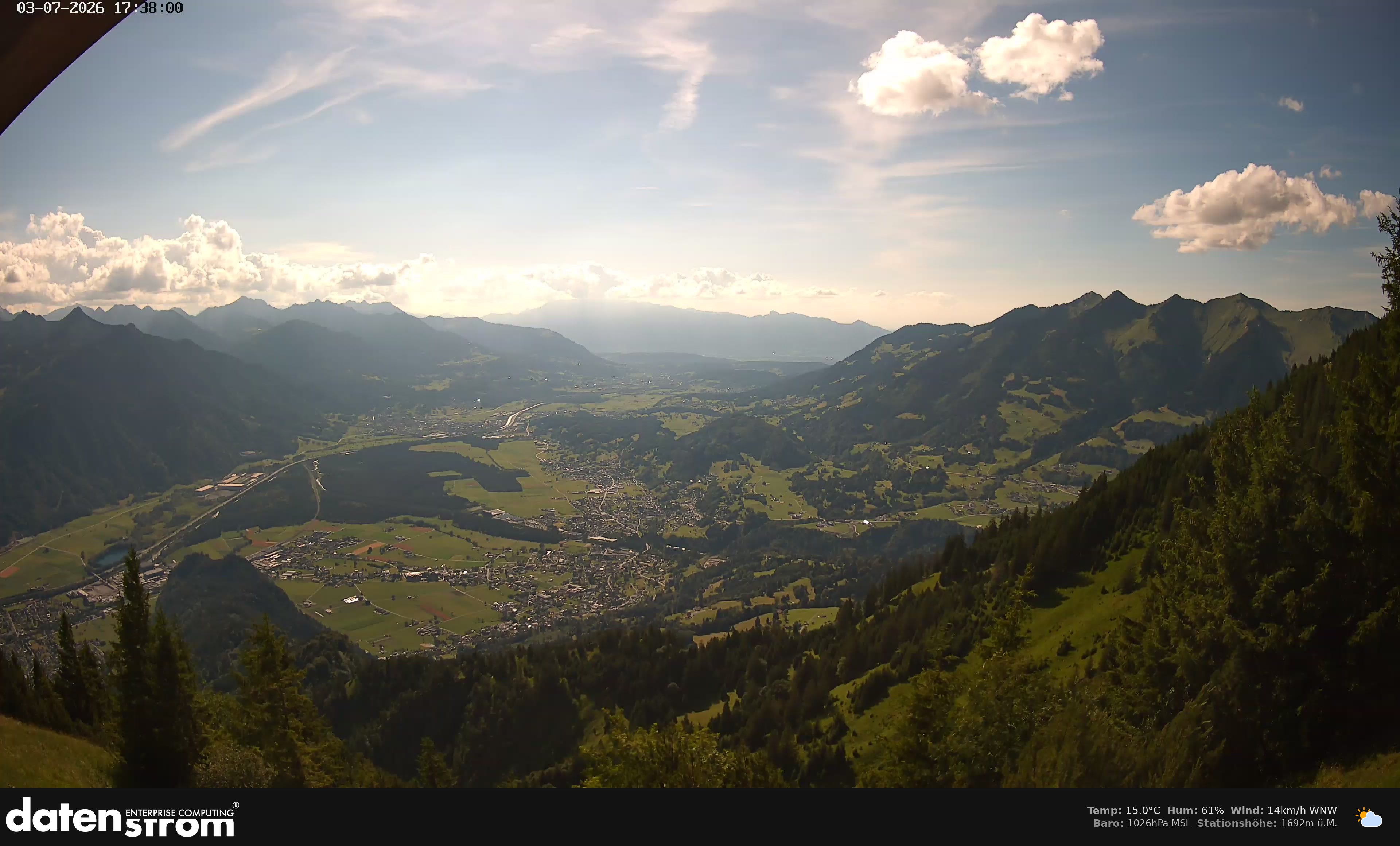 Bludenz - Walgau