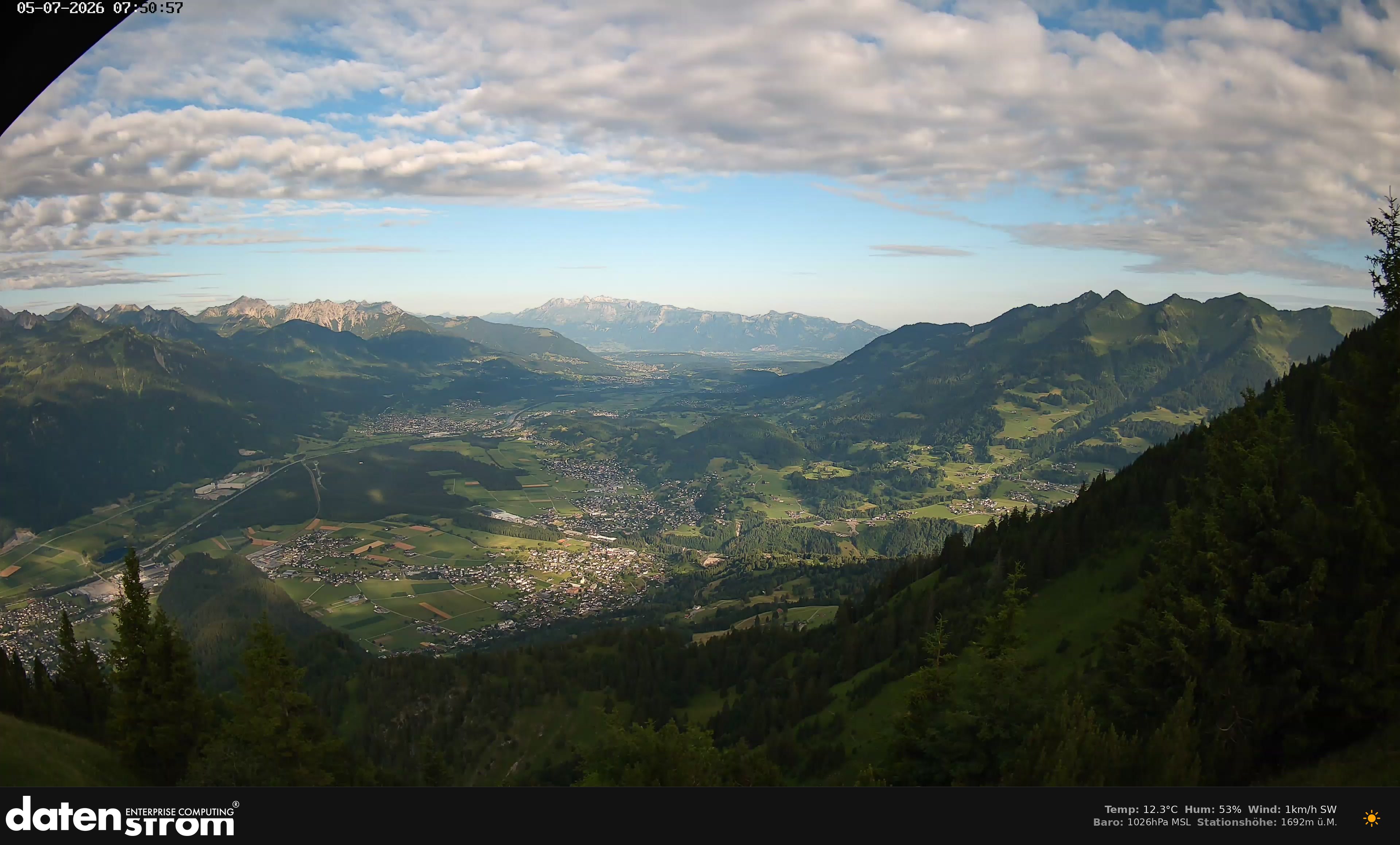 Bludenz - Walgau
