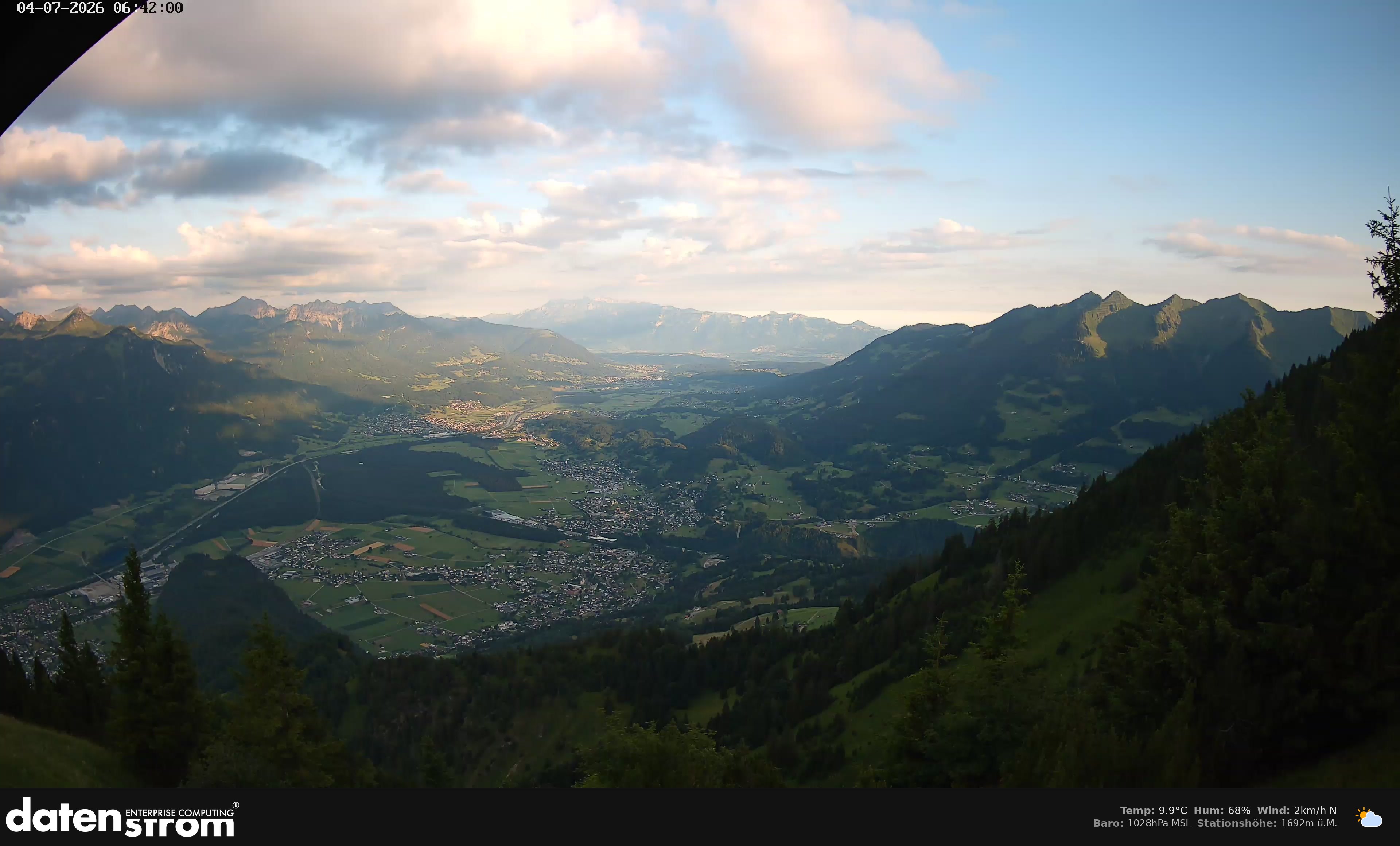 Bludenz - Walgau