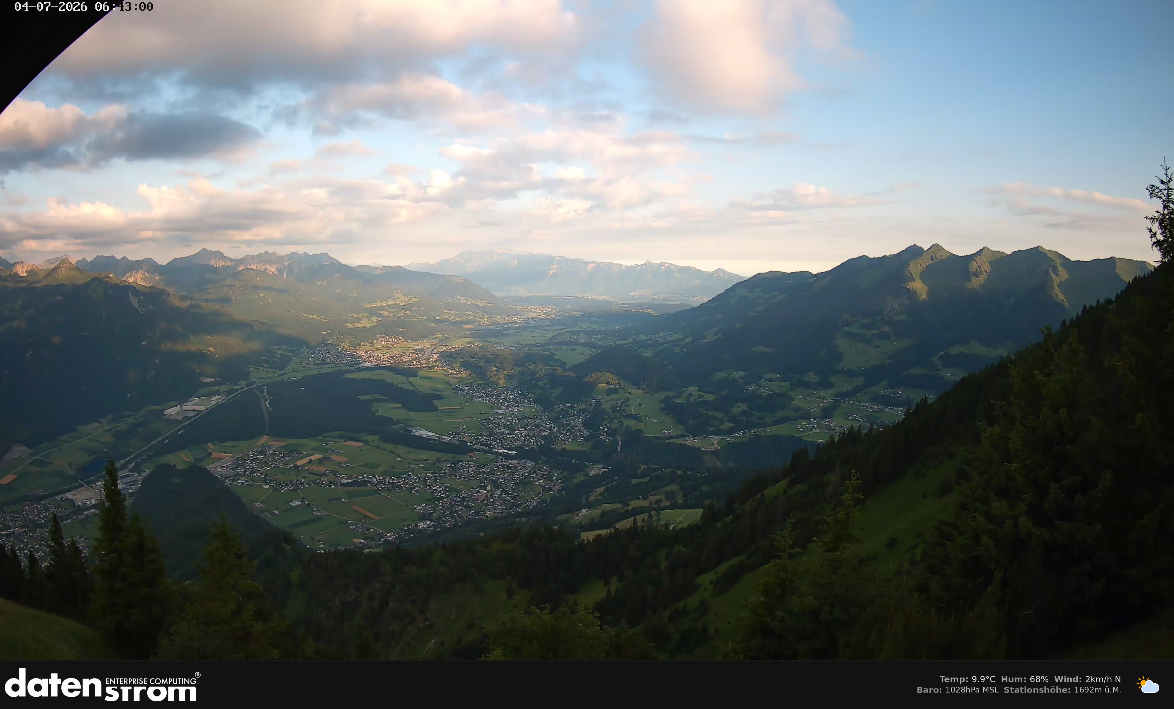 Bludenz - Walgau
