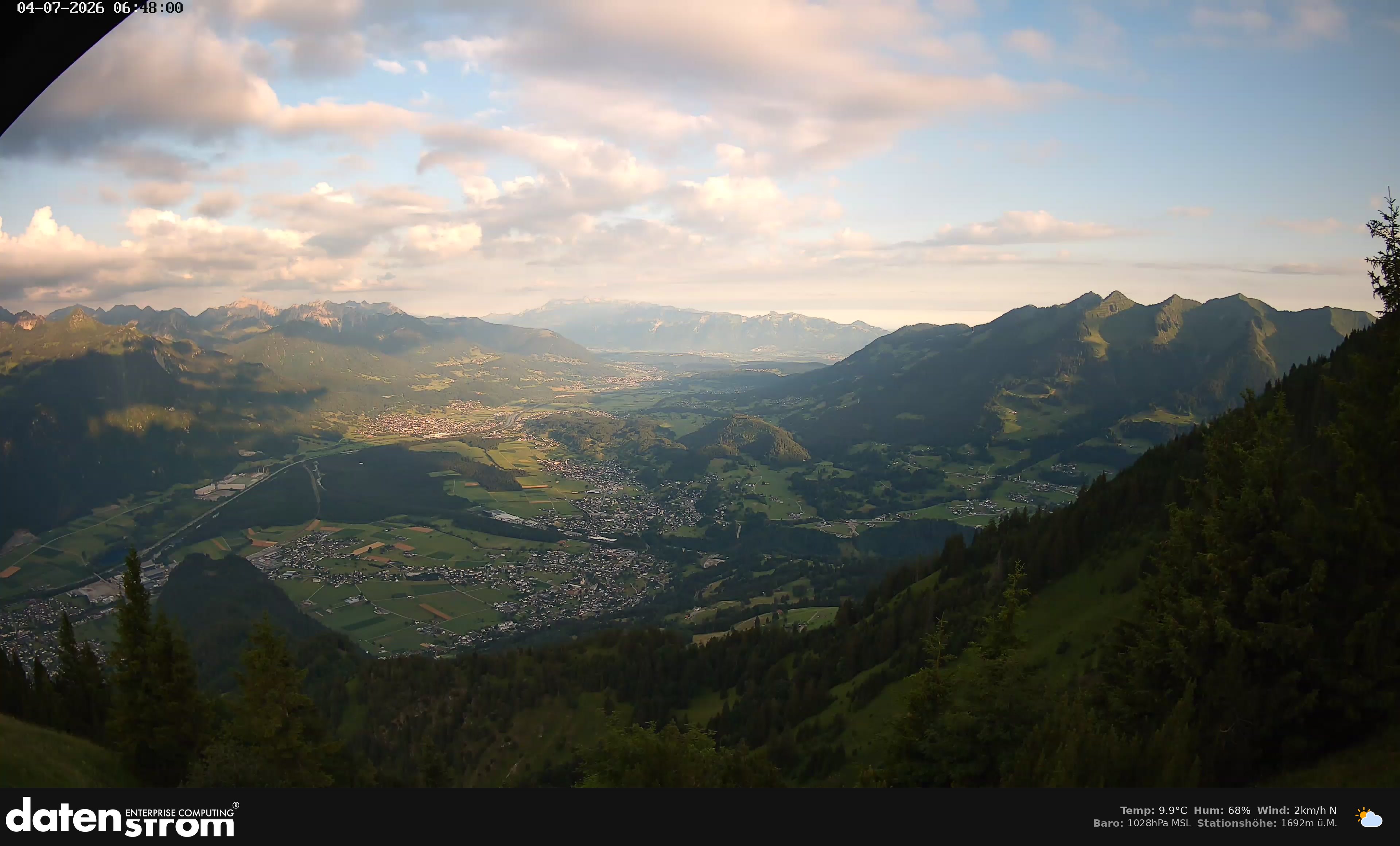 Bludenz - Walgau