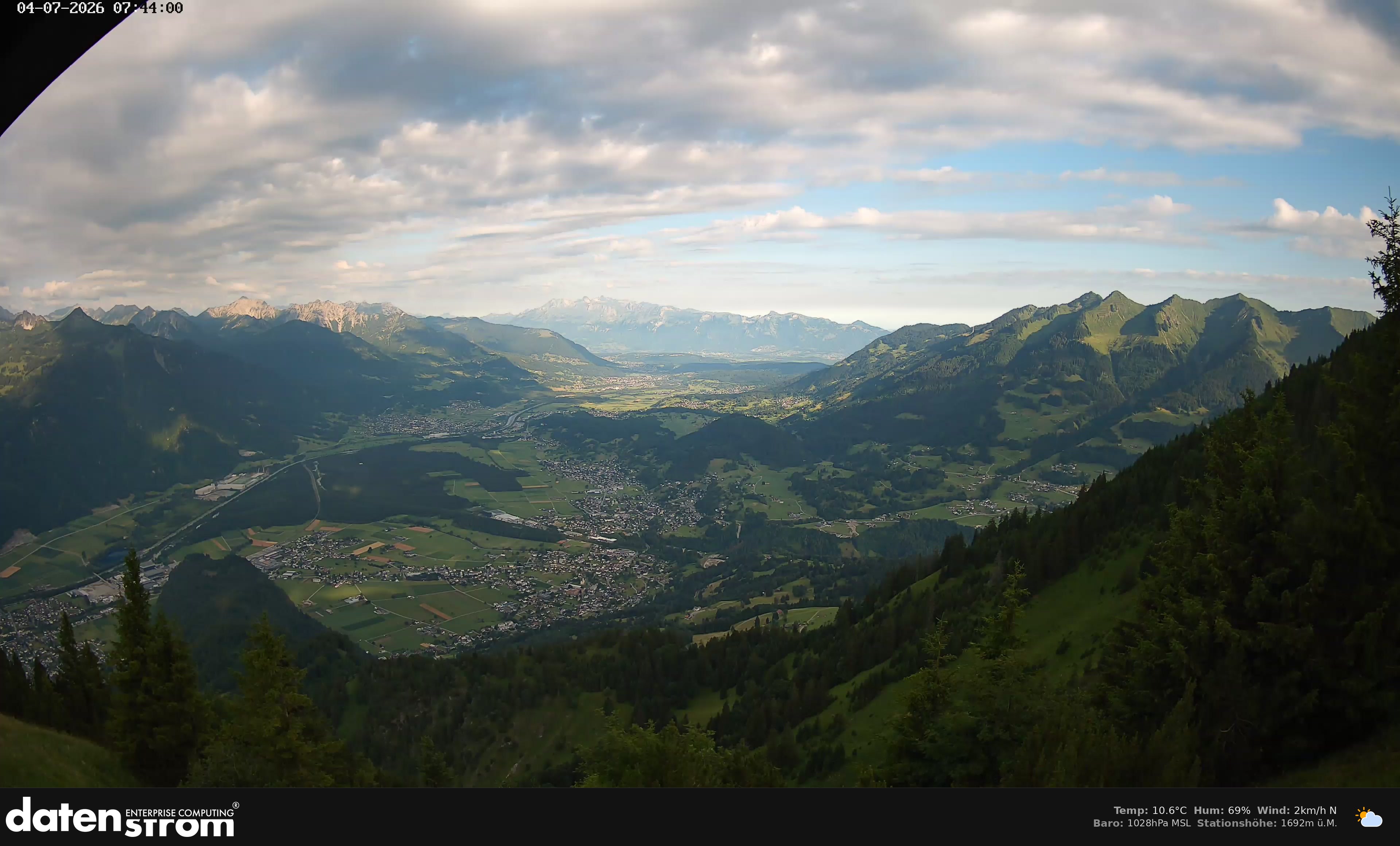 Bludenz - Walgau