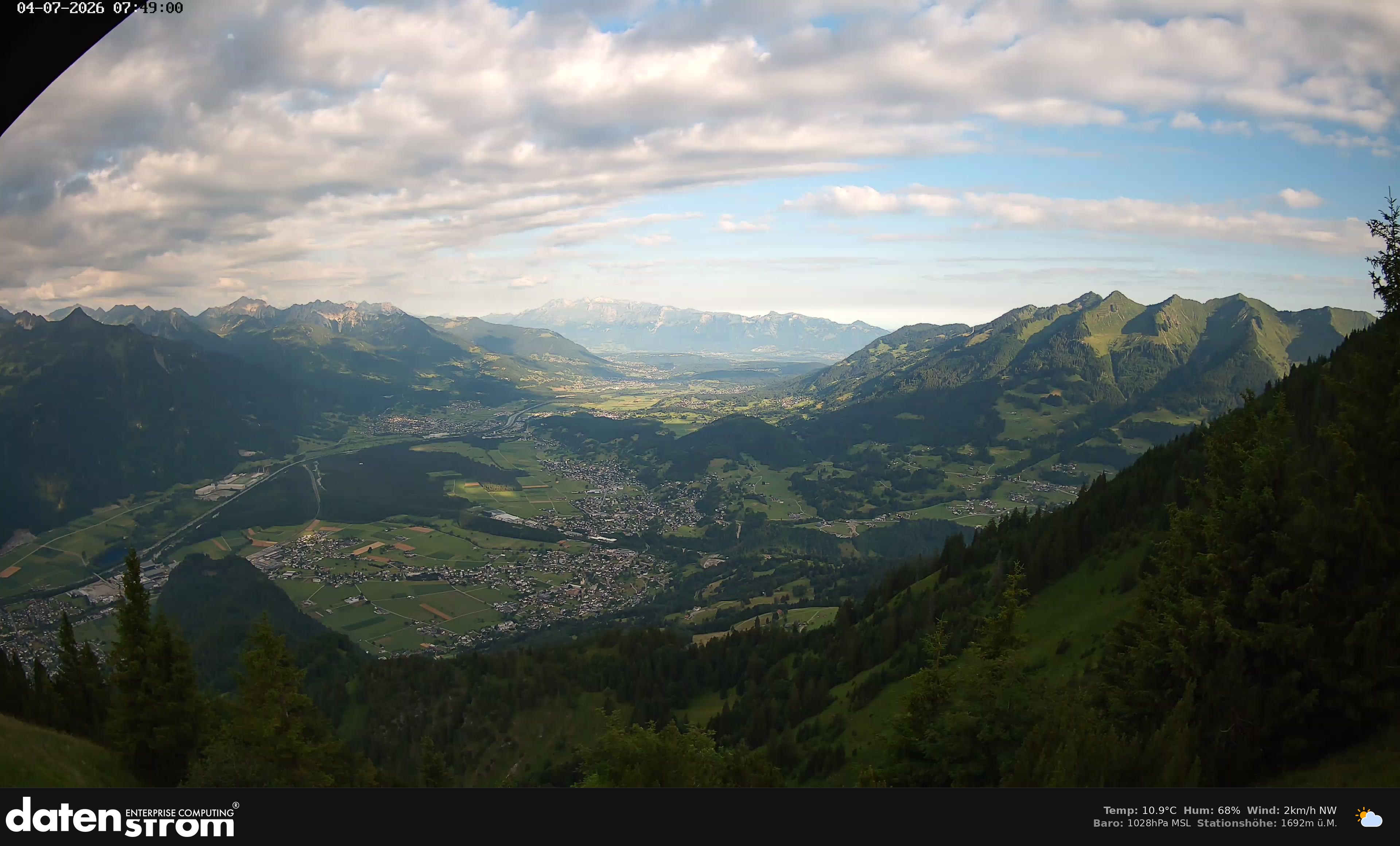 Bludenz - Walgau