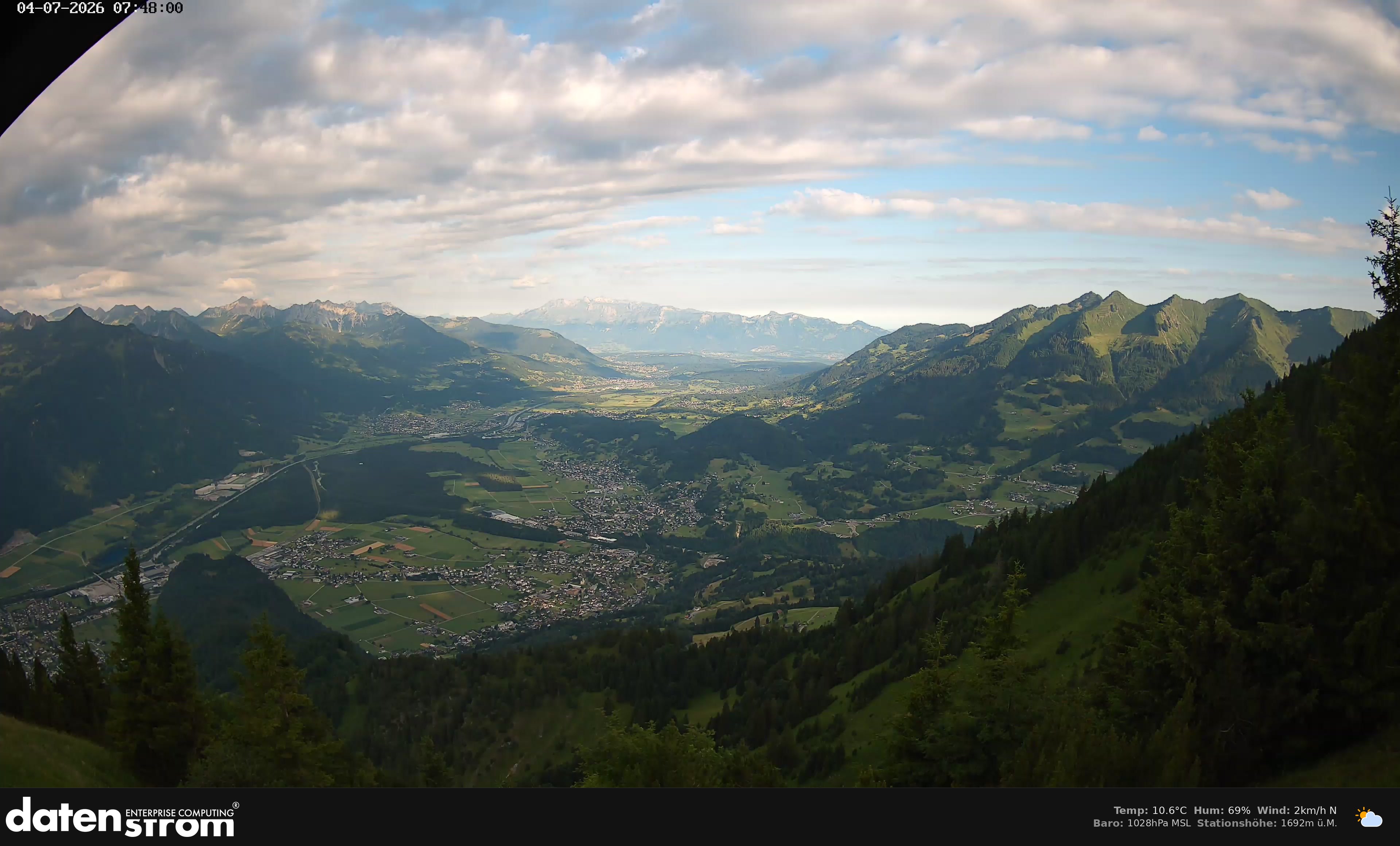 Bludenz - Walgau