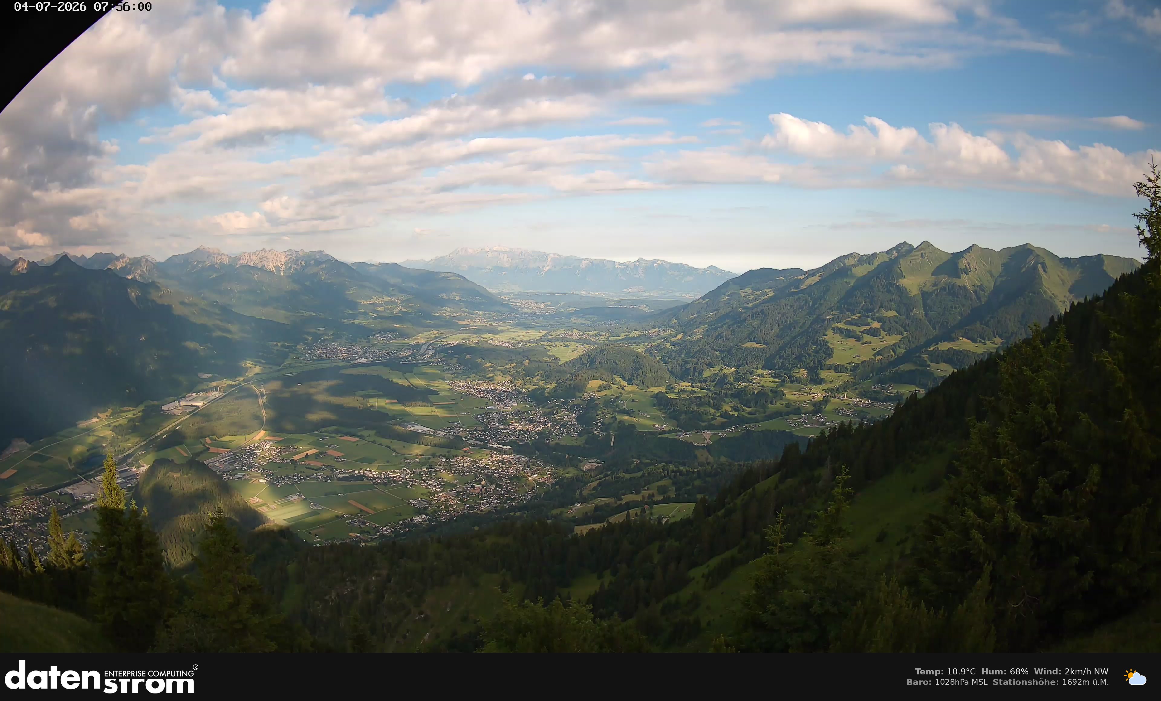 Bludenz - Walgau