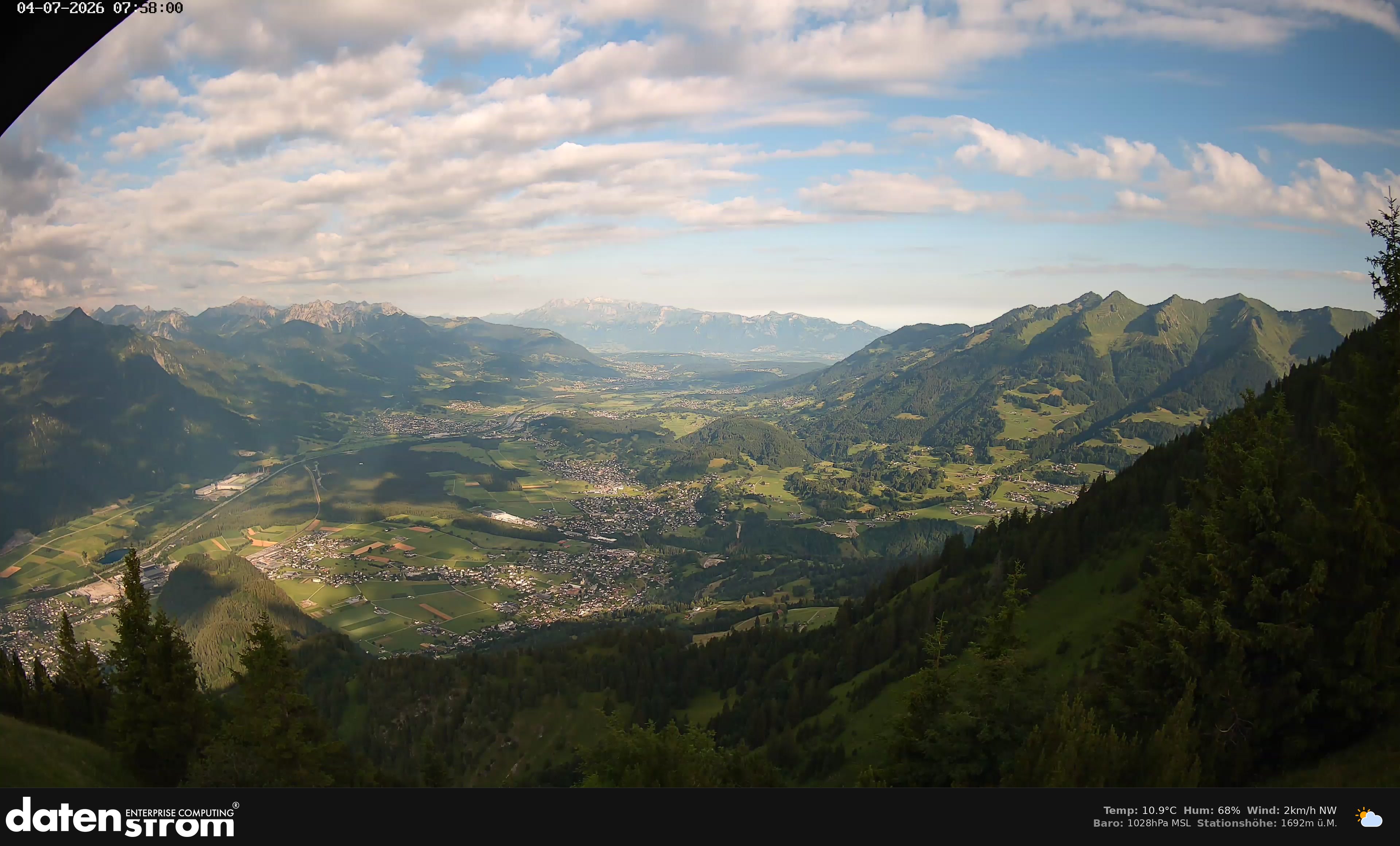 Bludenz - Walgau