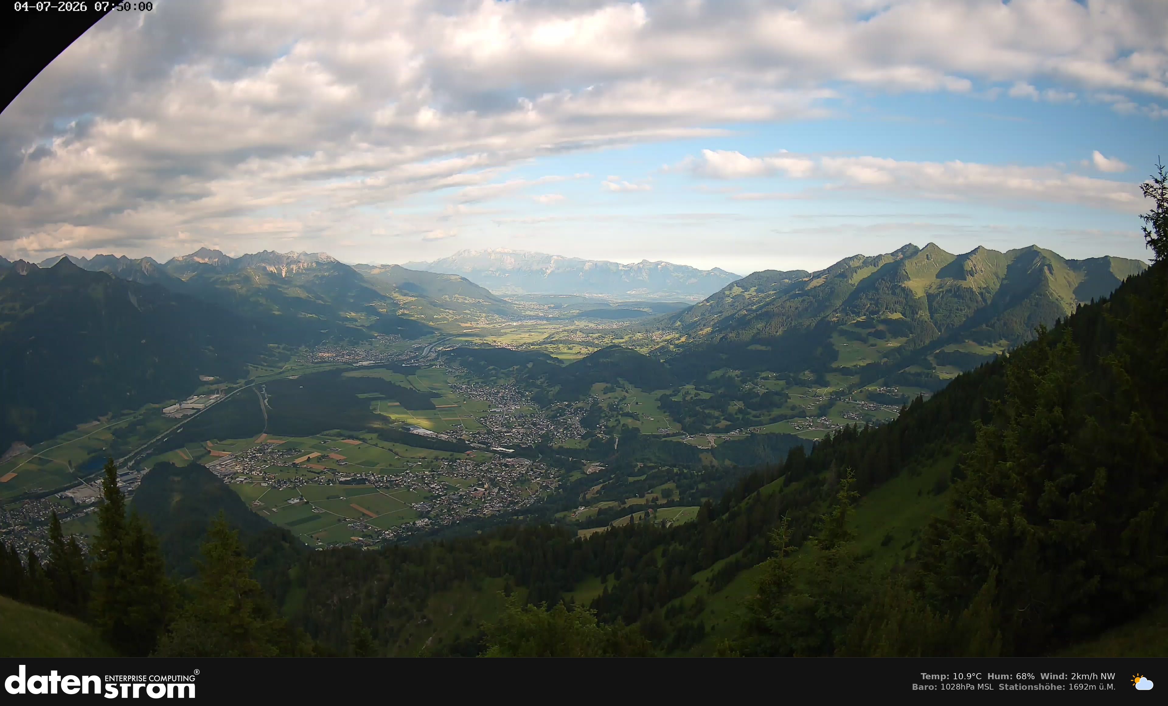 Bludenz - Walgau