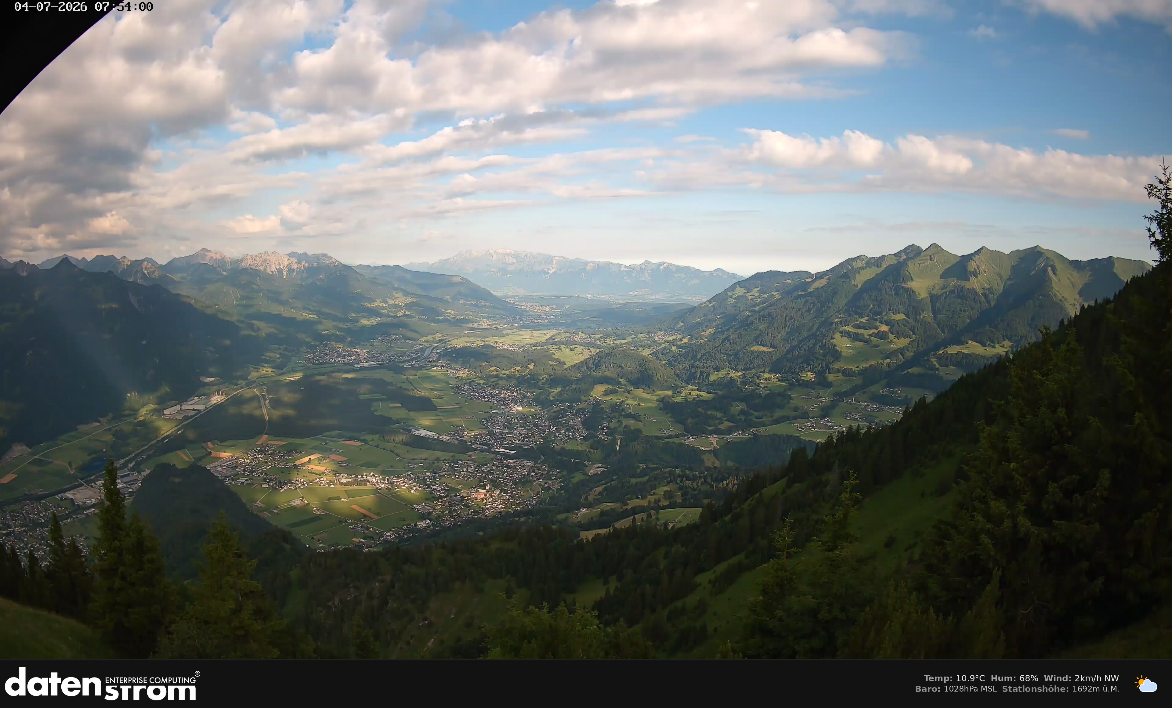 Bludenz - Walgau
