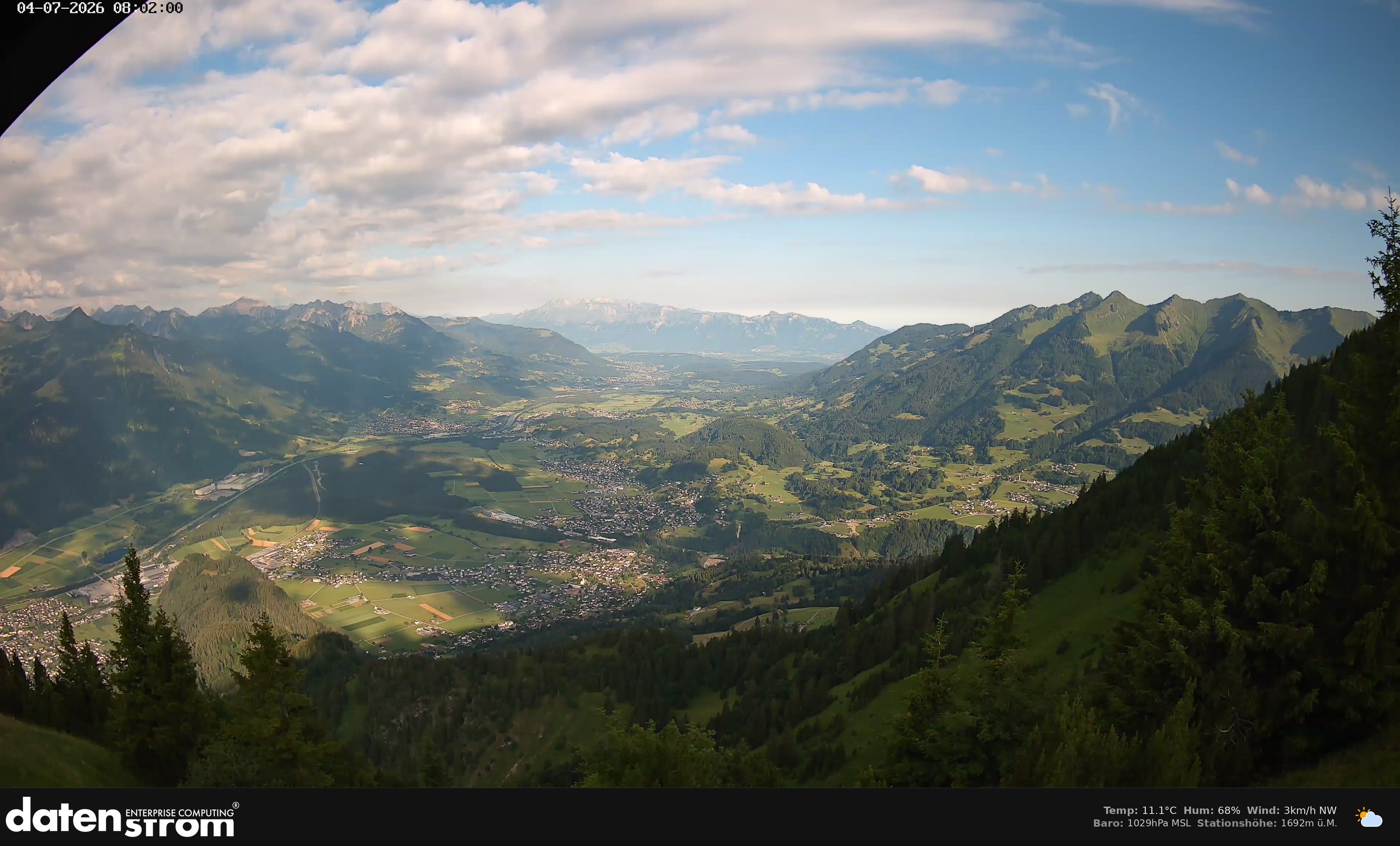 Bludenz - Walgau
