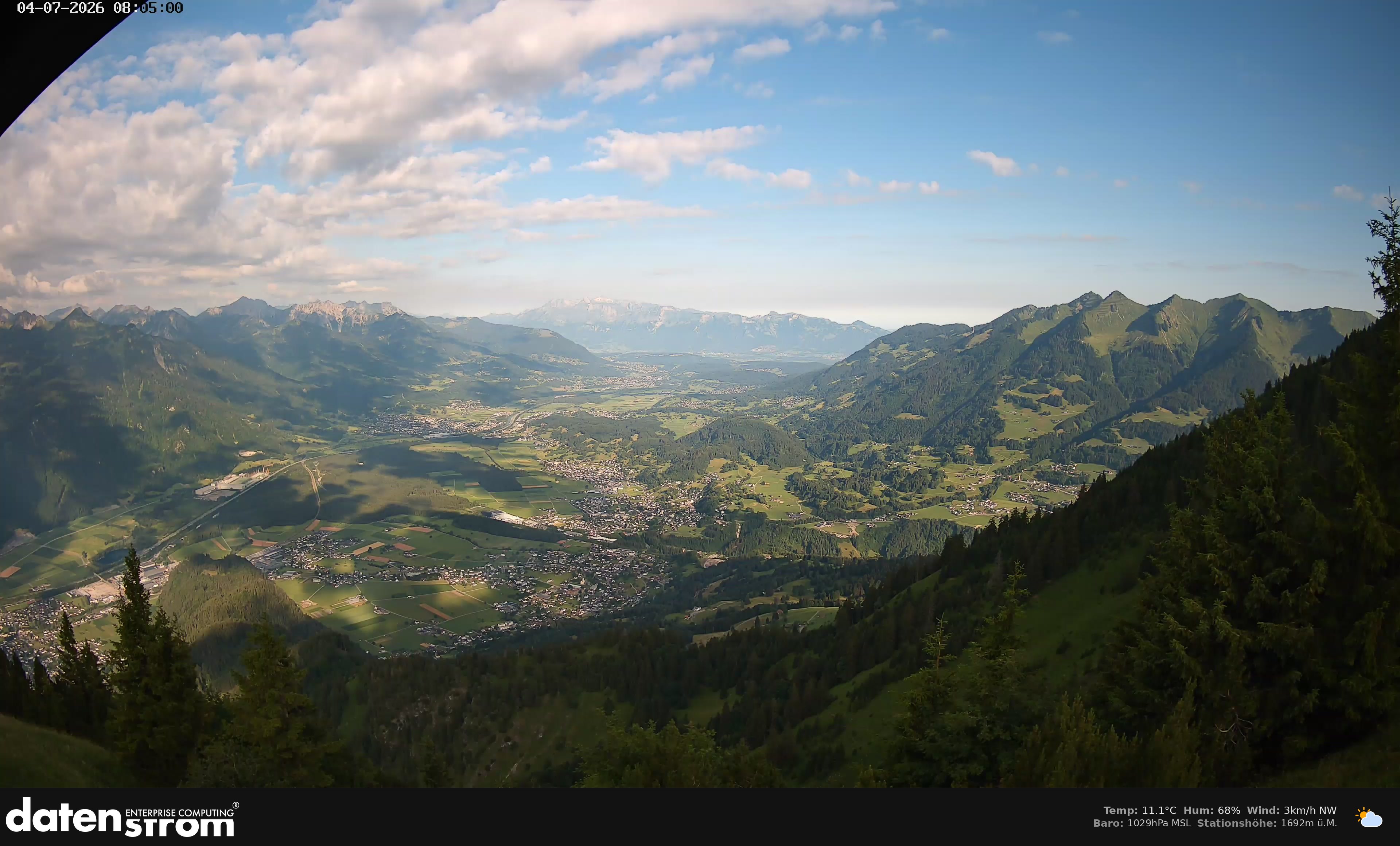Bludenz - Walgau