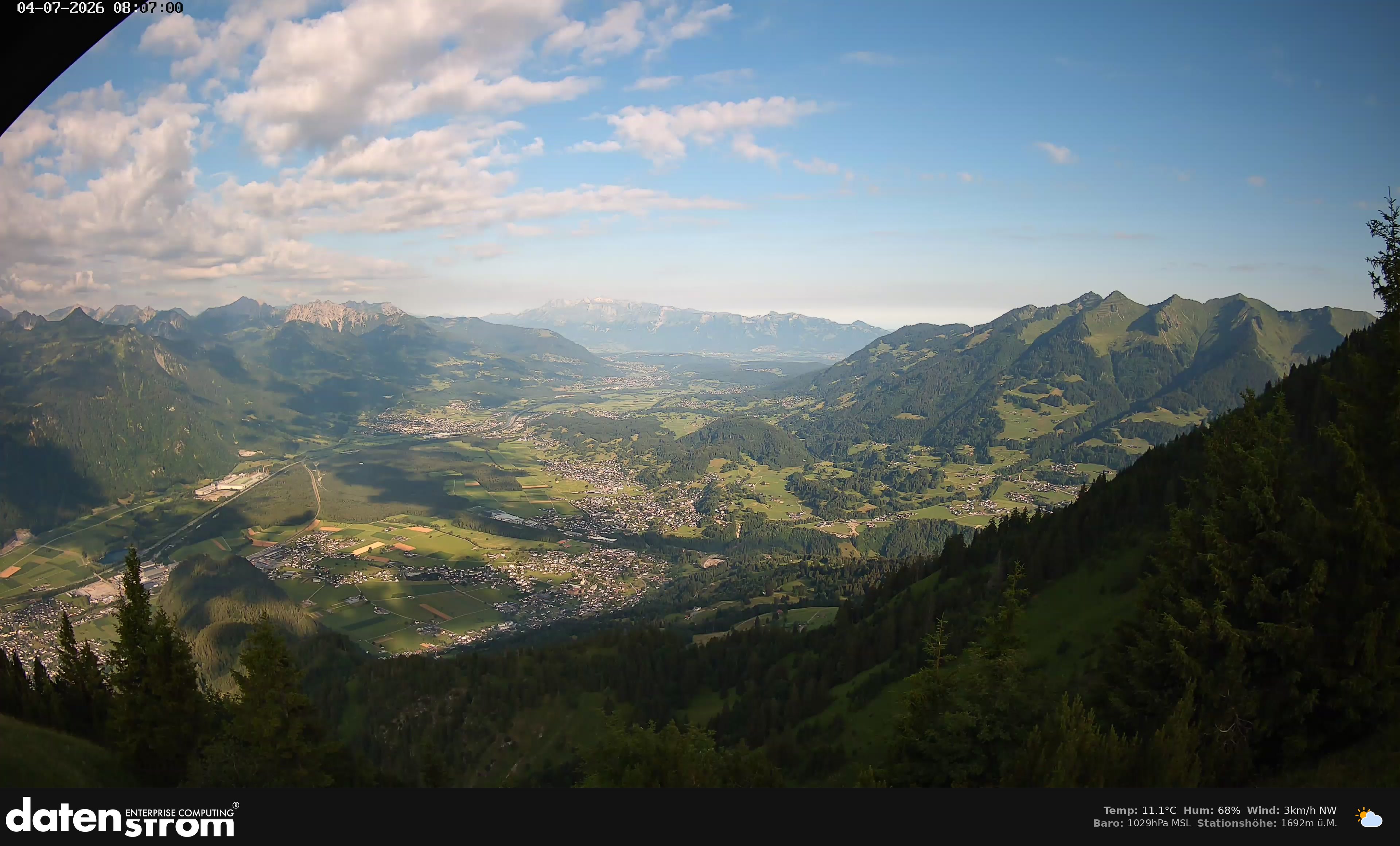 Bludenz - Walgau