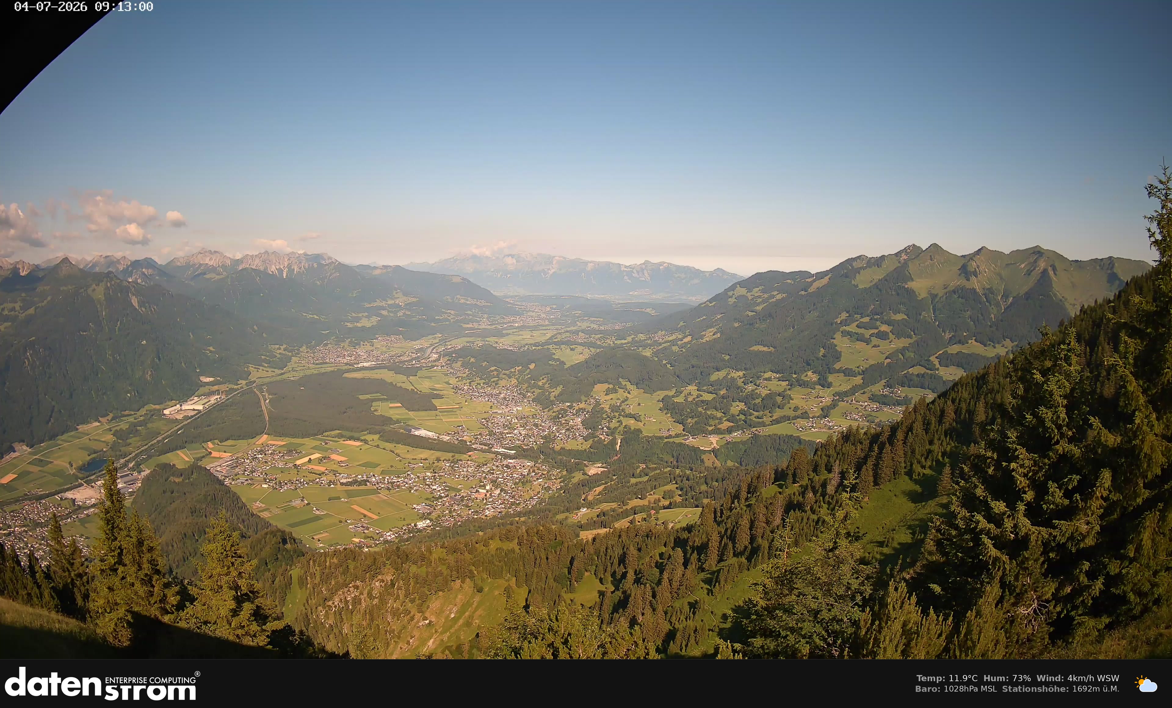Bludenz - Walgau