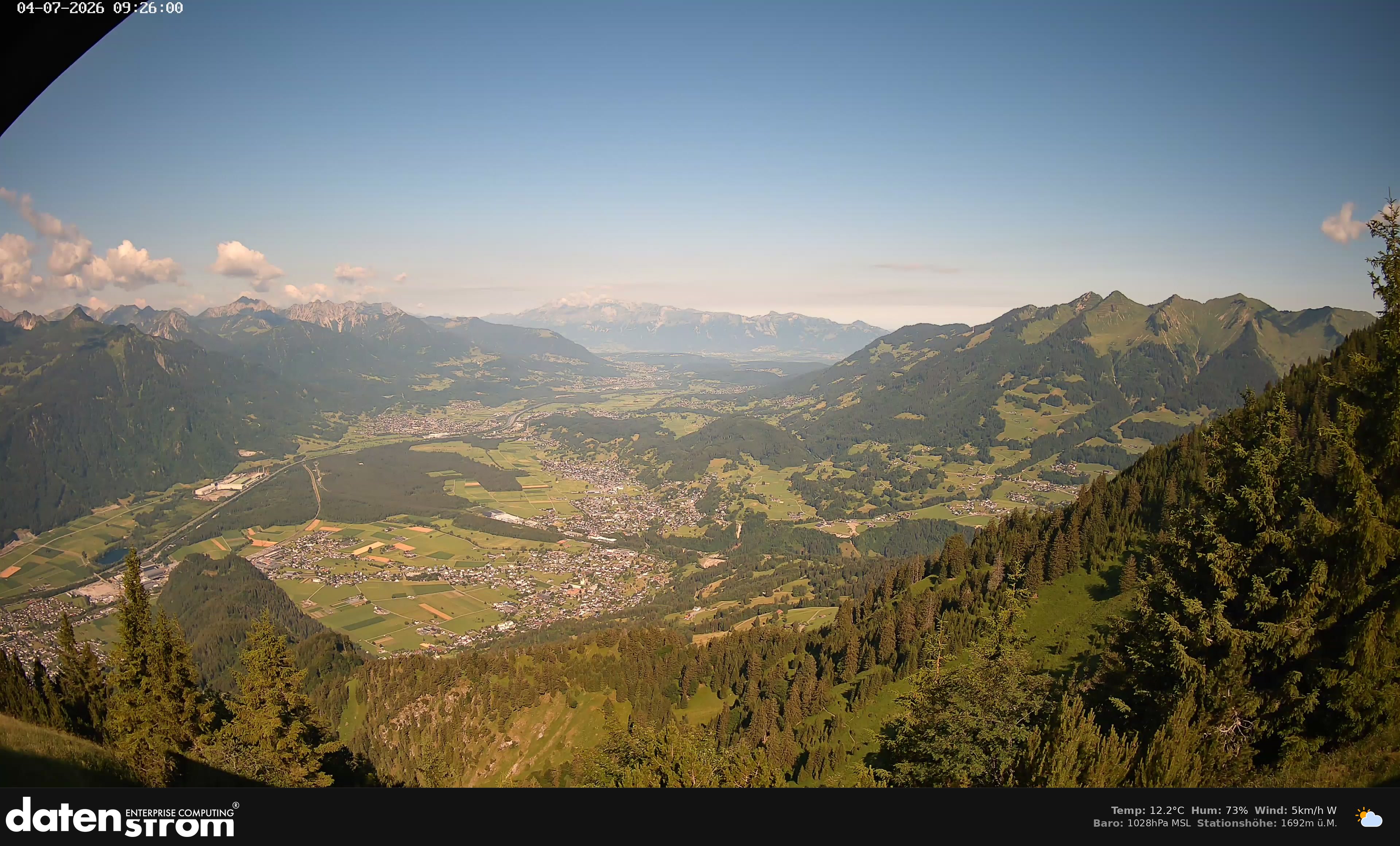 Bludenz - Walgau