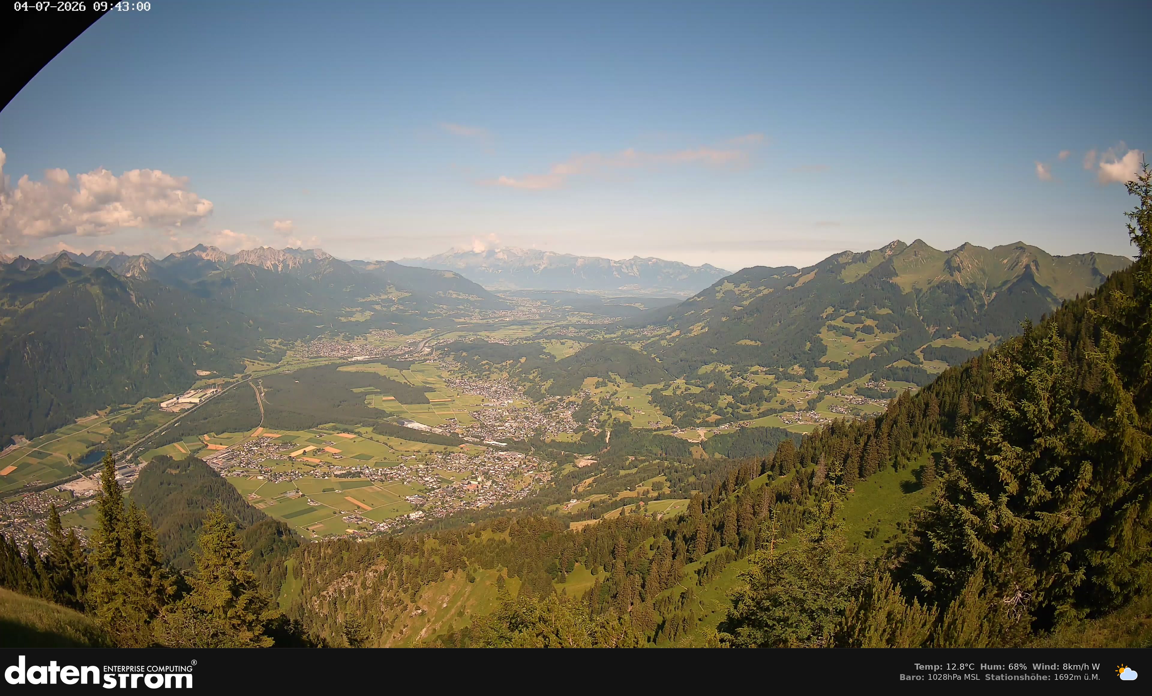 Bludenz - Walgau