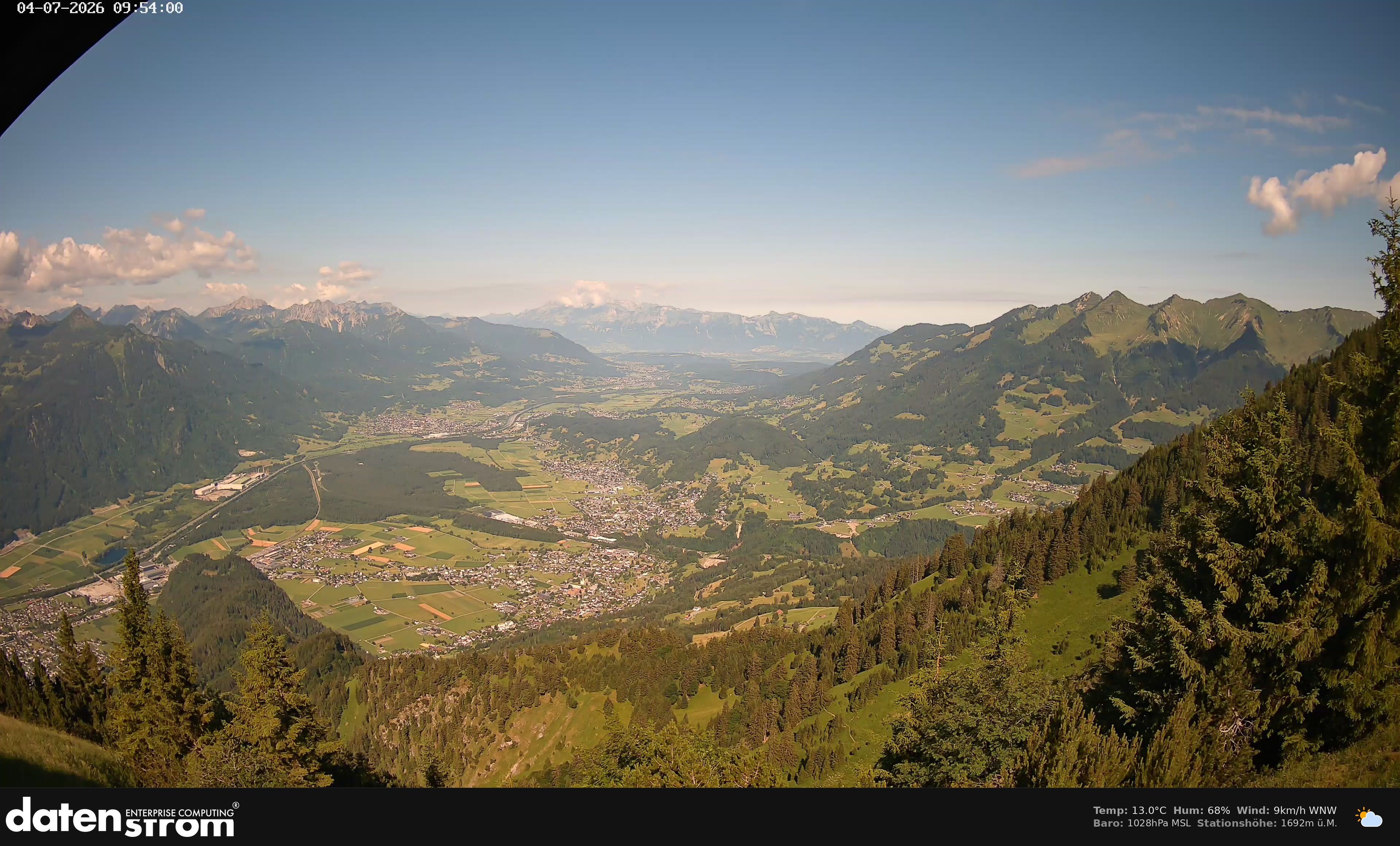 Bludenz - Walgau