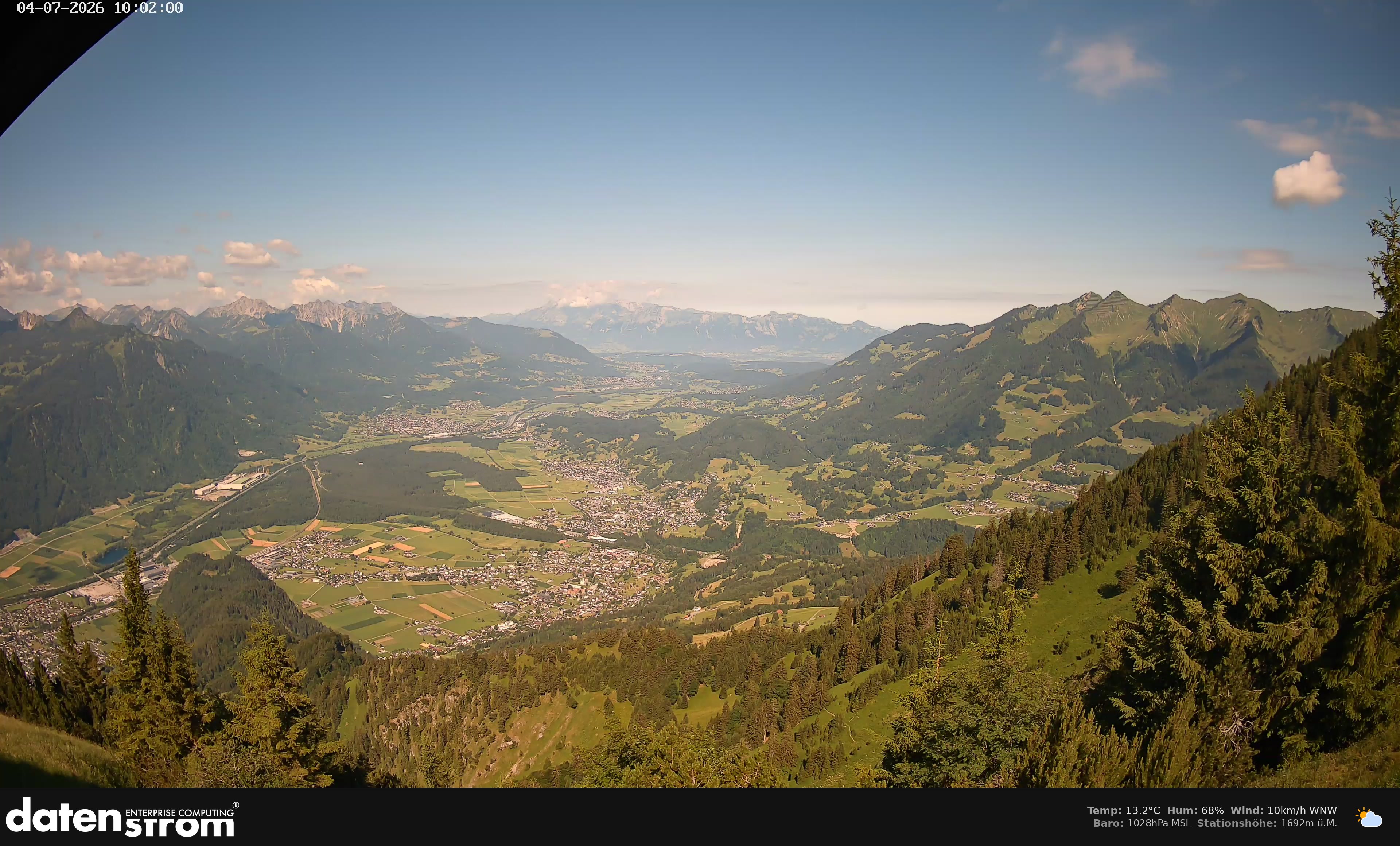 Bludenz - Walgau