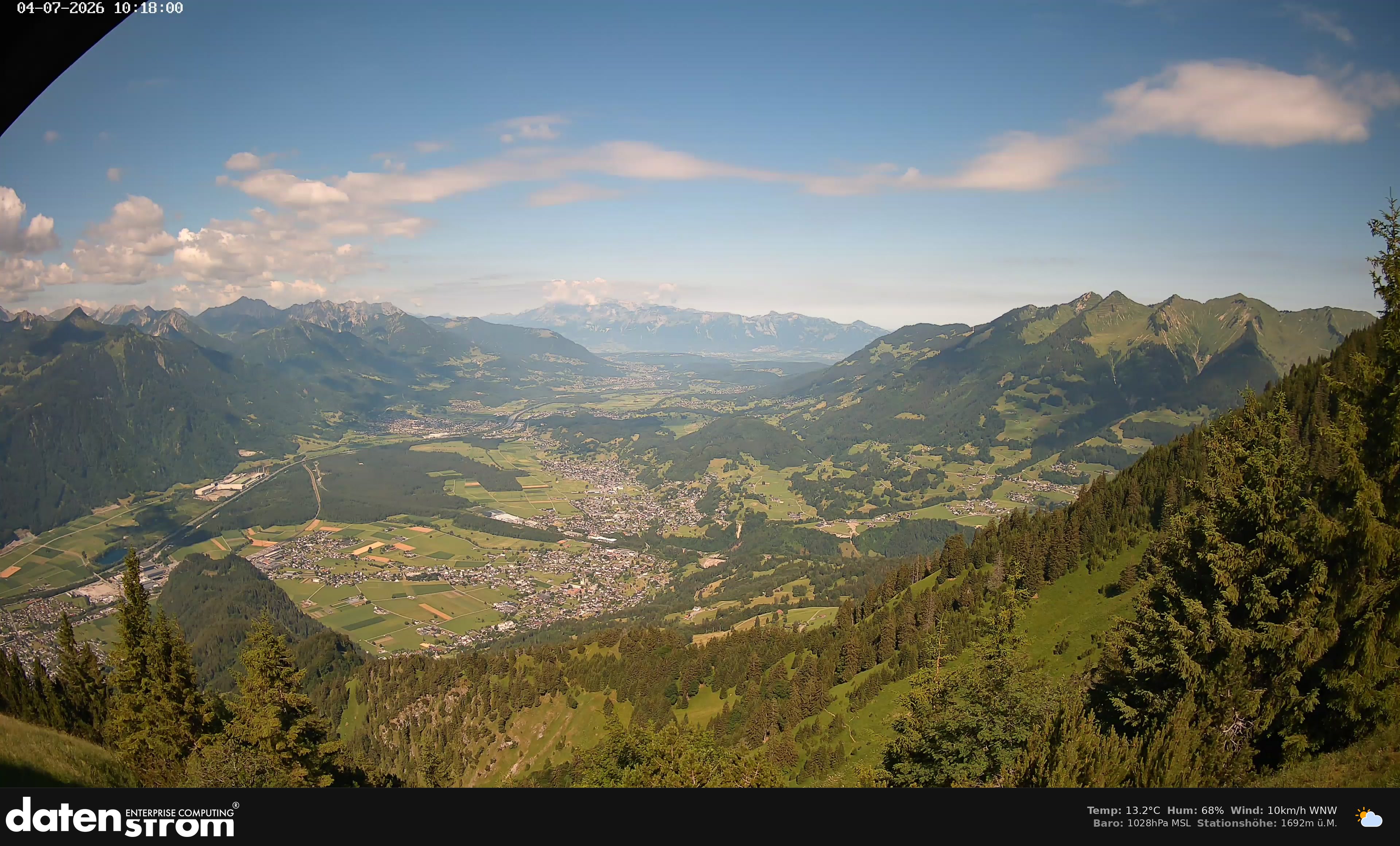 Bludenz - Walgau