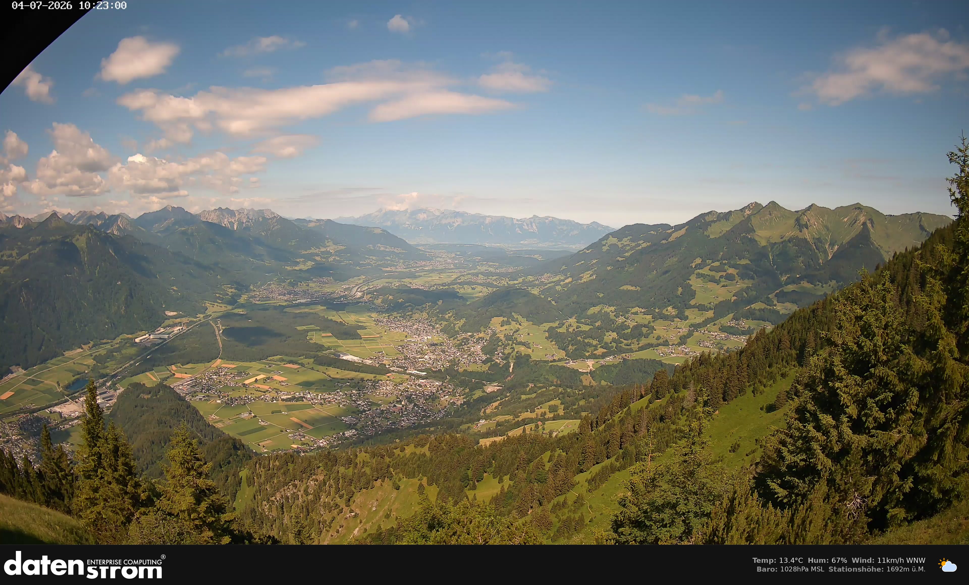 Bludenz - Walgau