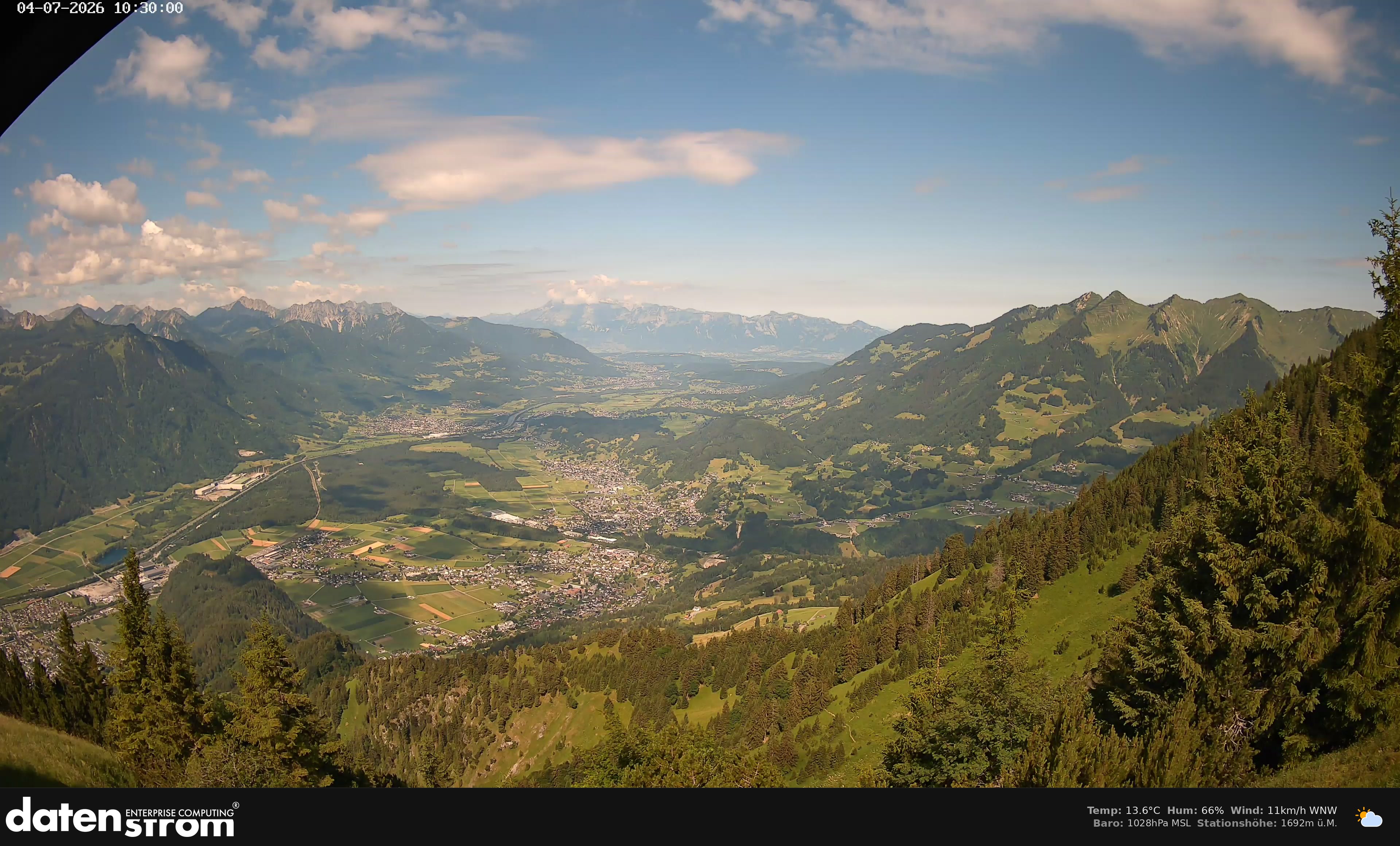 Bludenz - Walgau