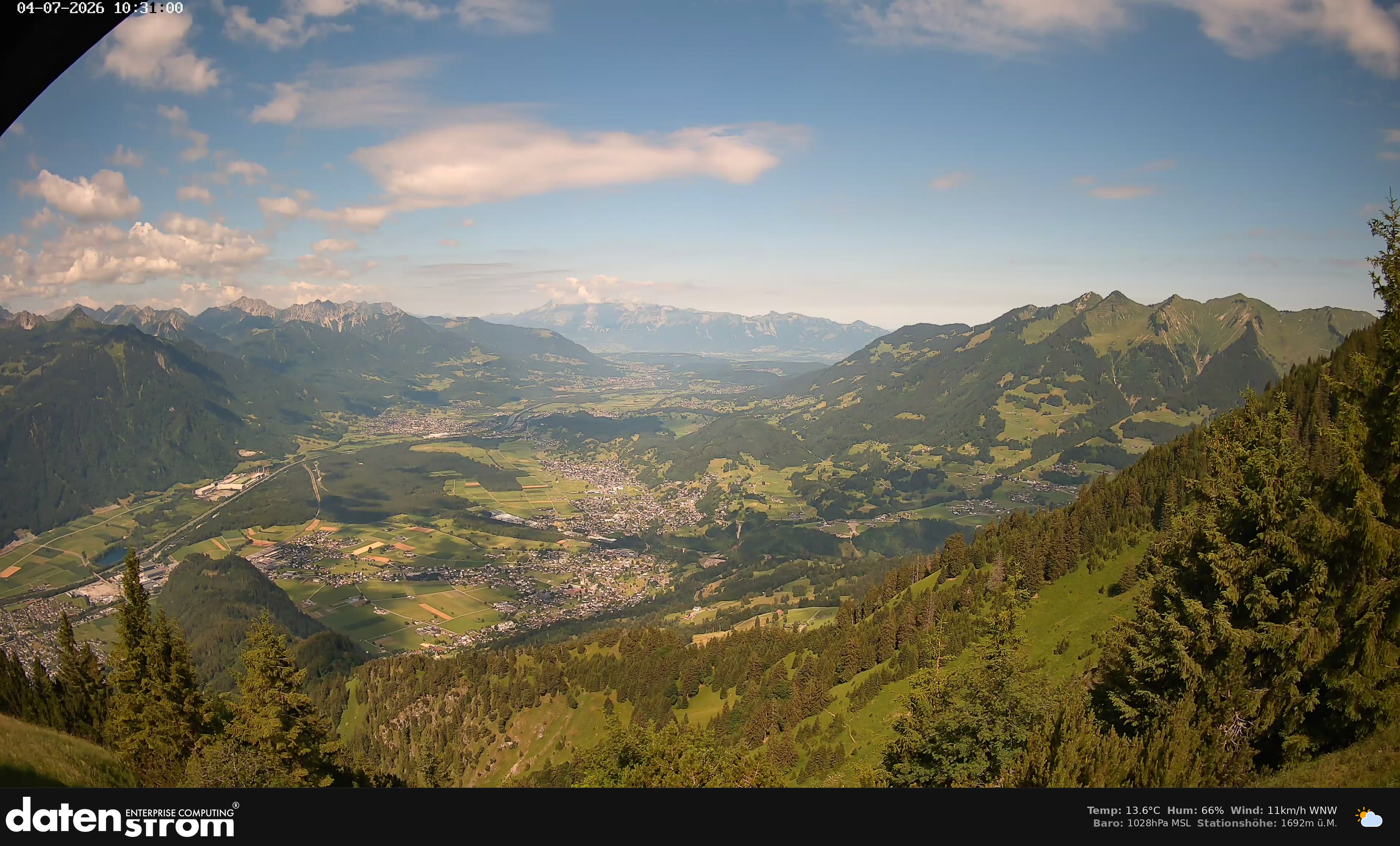 Bludenz - Walgau