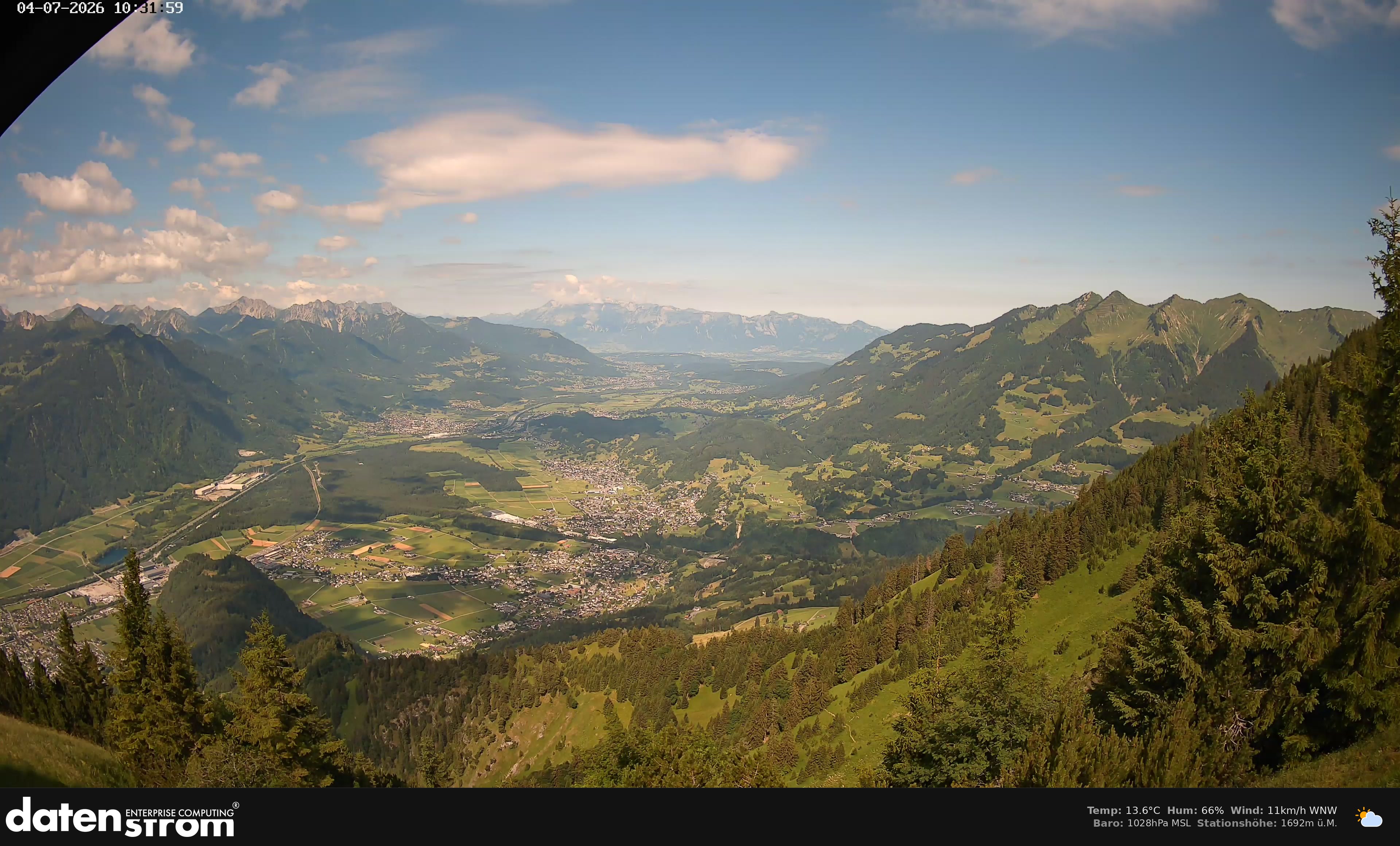 Bludenz - Walgau