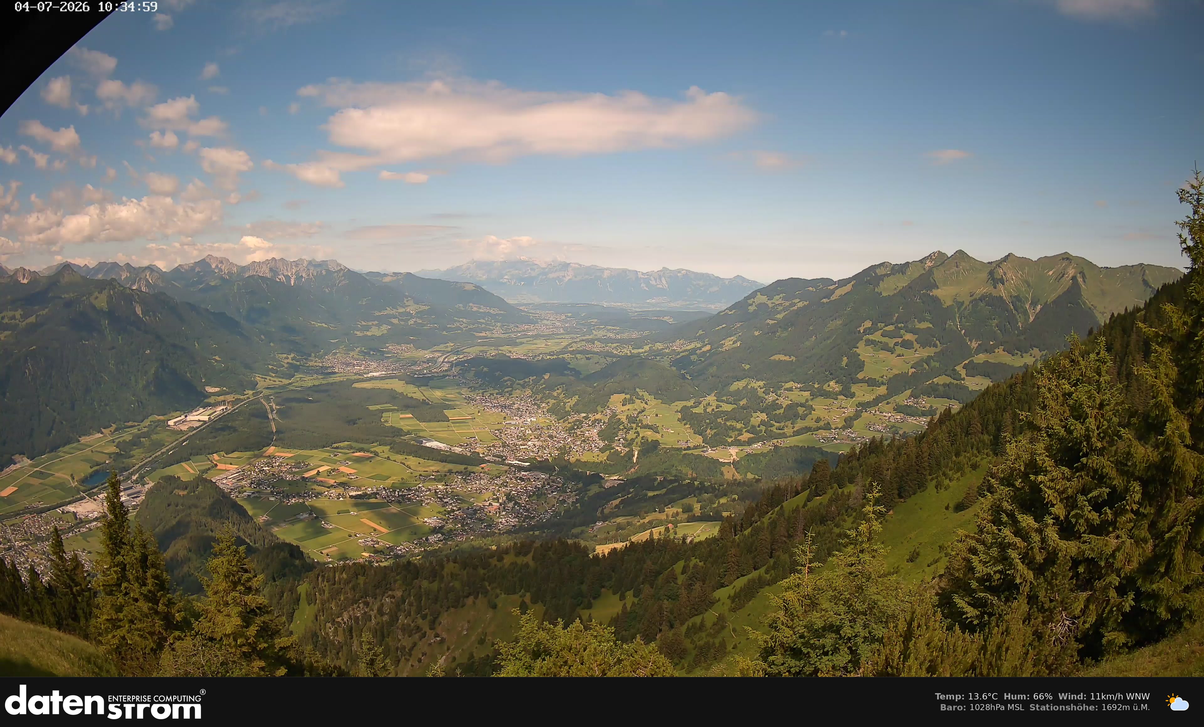 Bludenz - Walgau