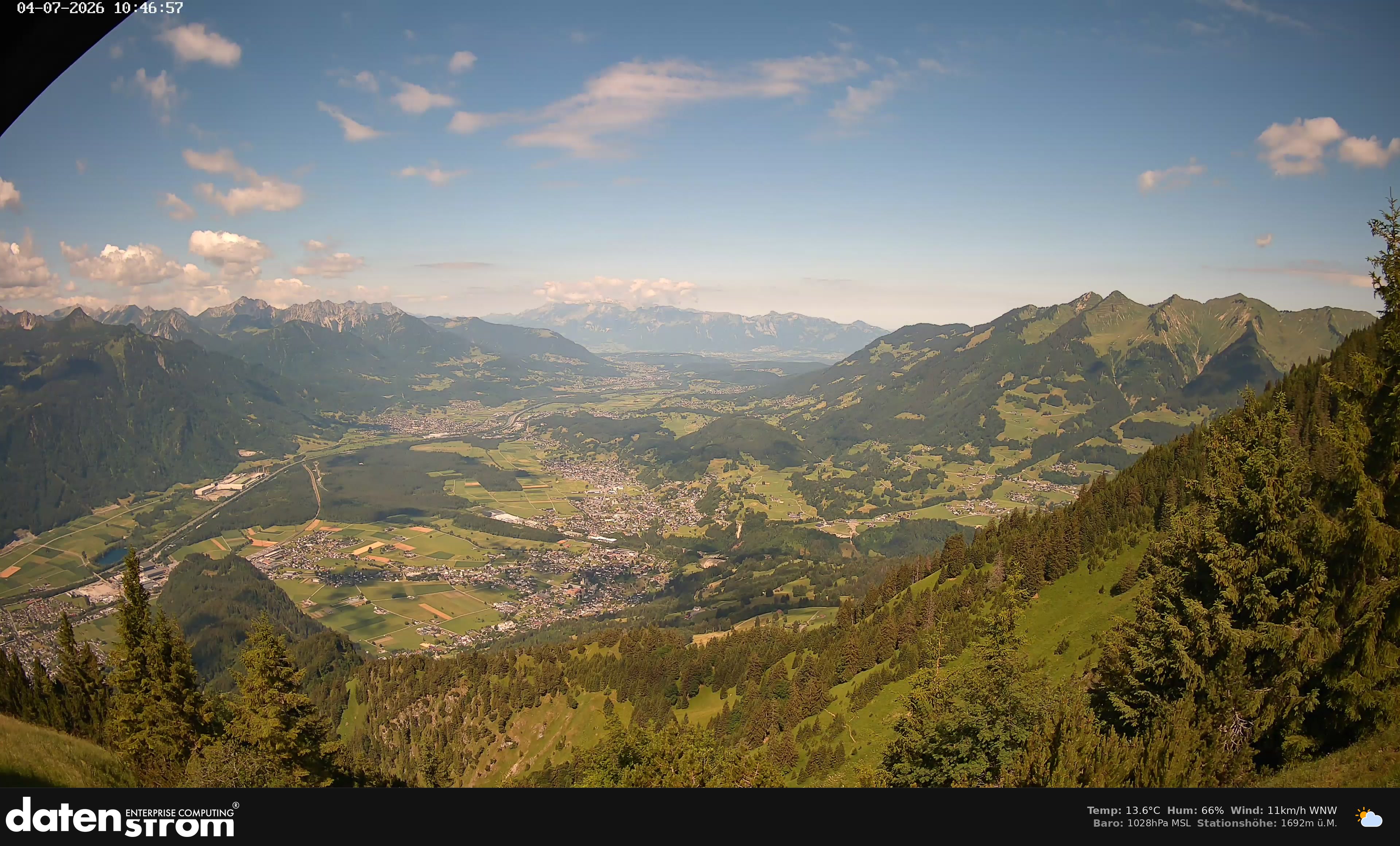 Bludenz - Walgau