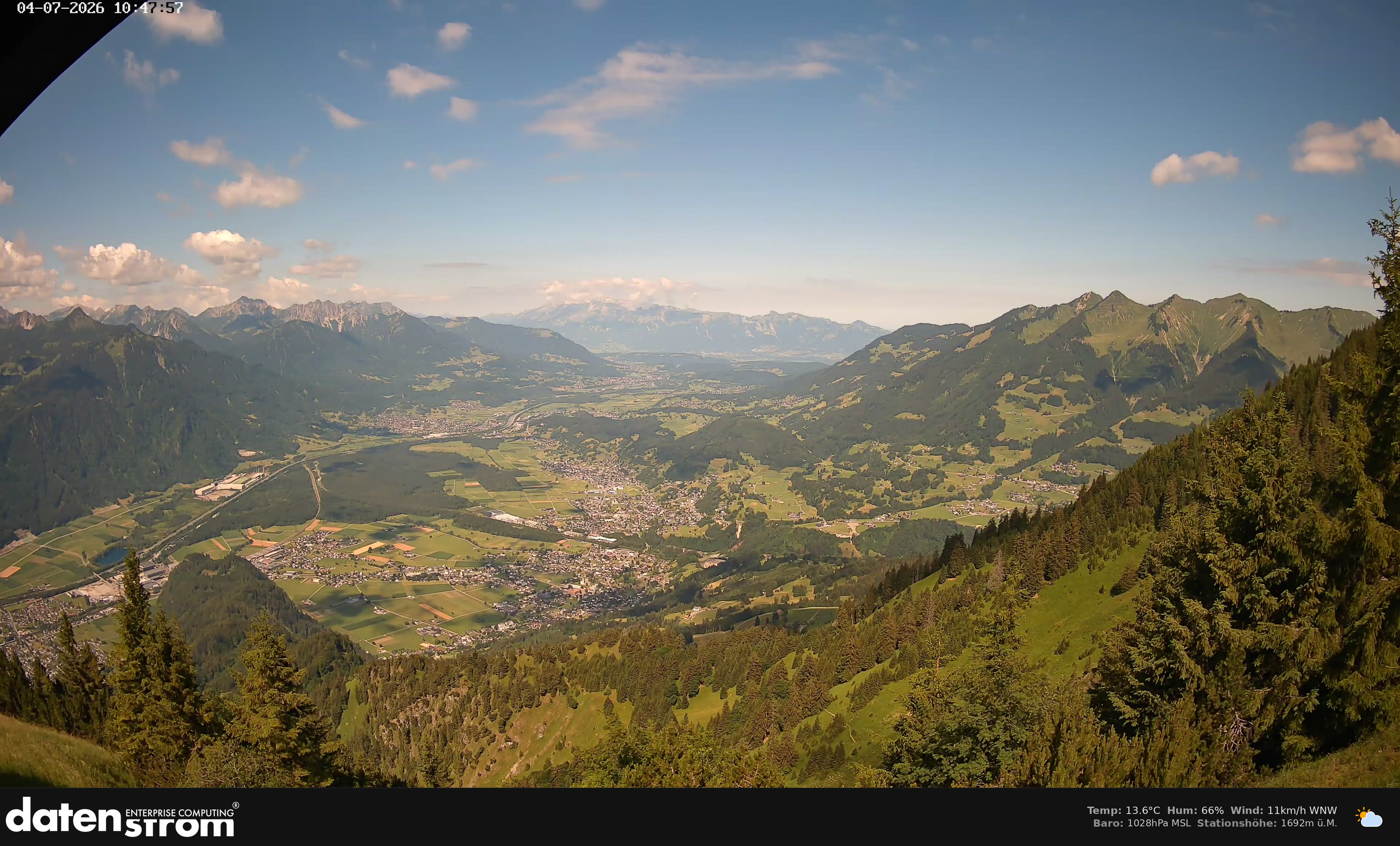 Bludenz - Walgau