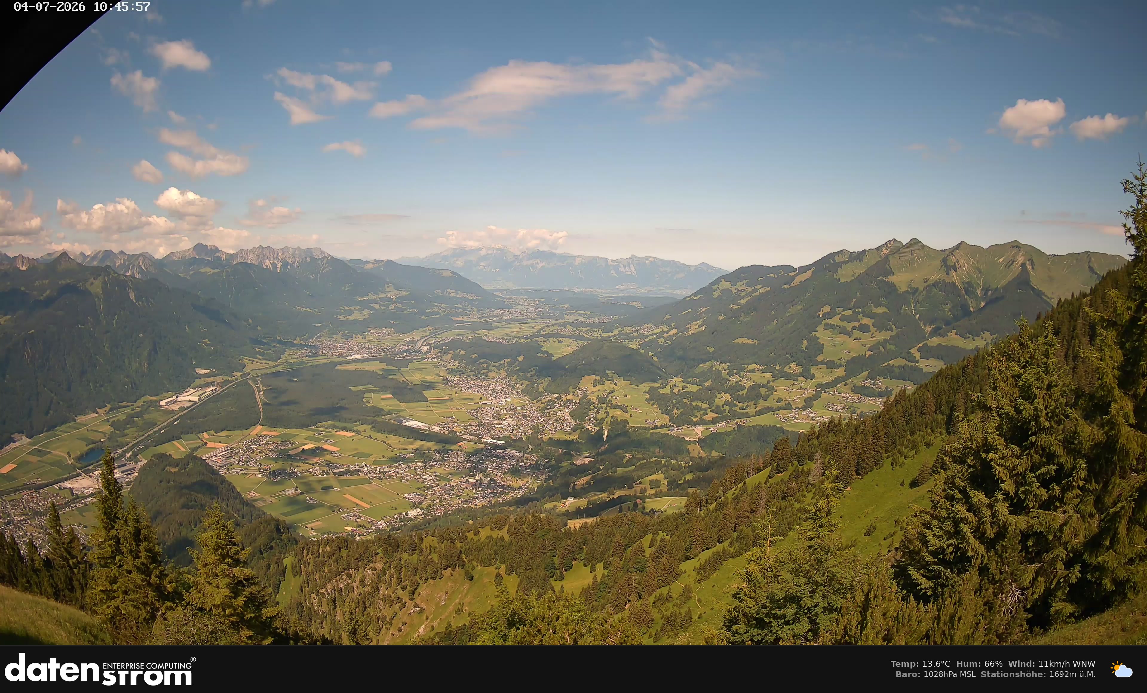 Bludenz - Walgau
