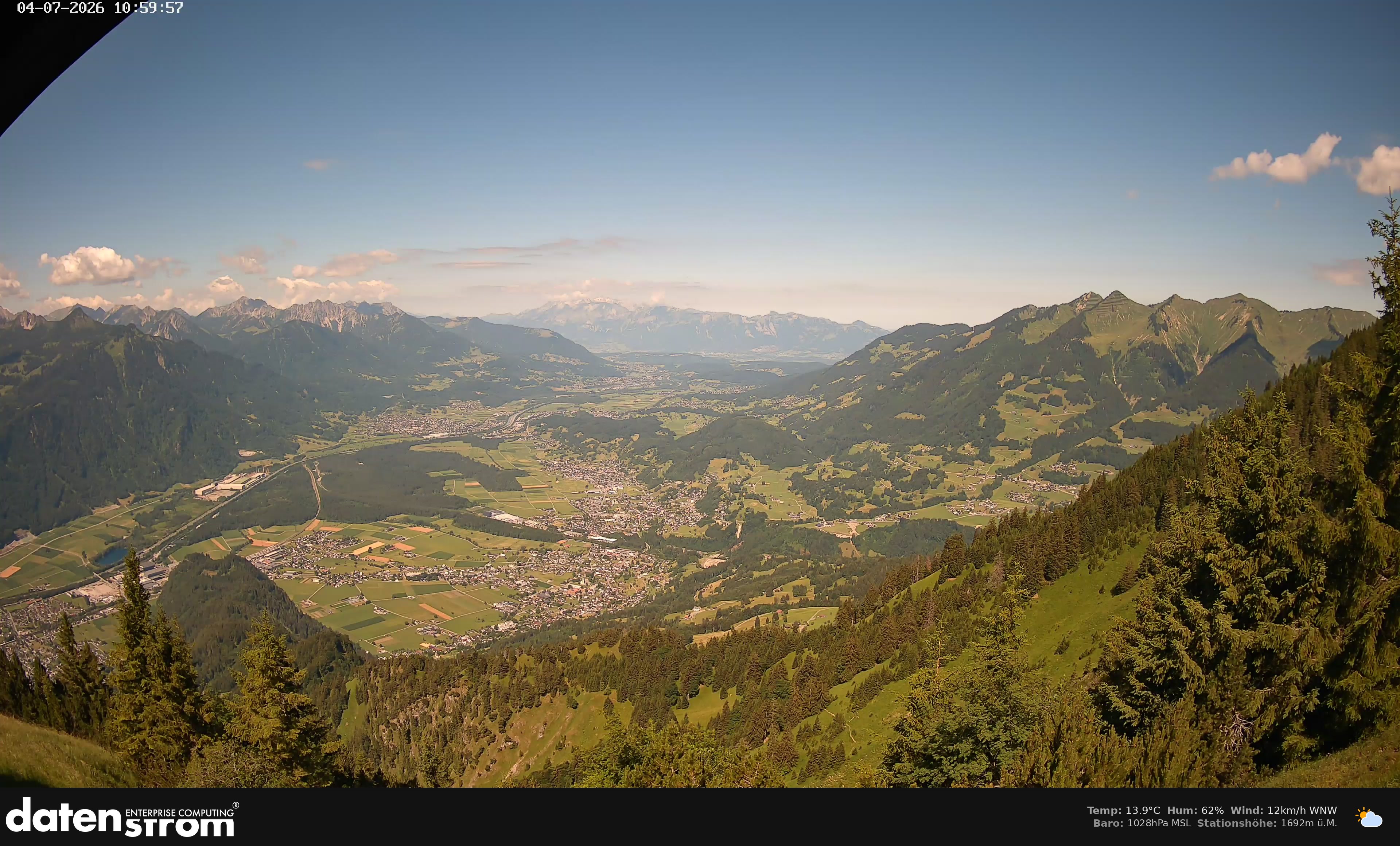 Bludenz - Walgau